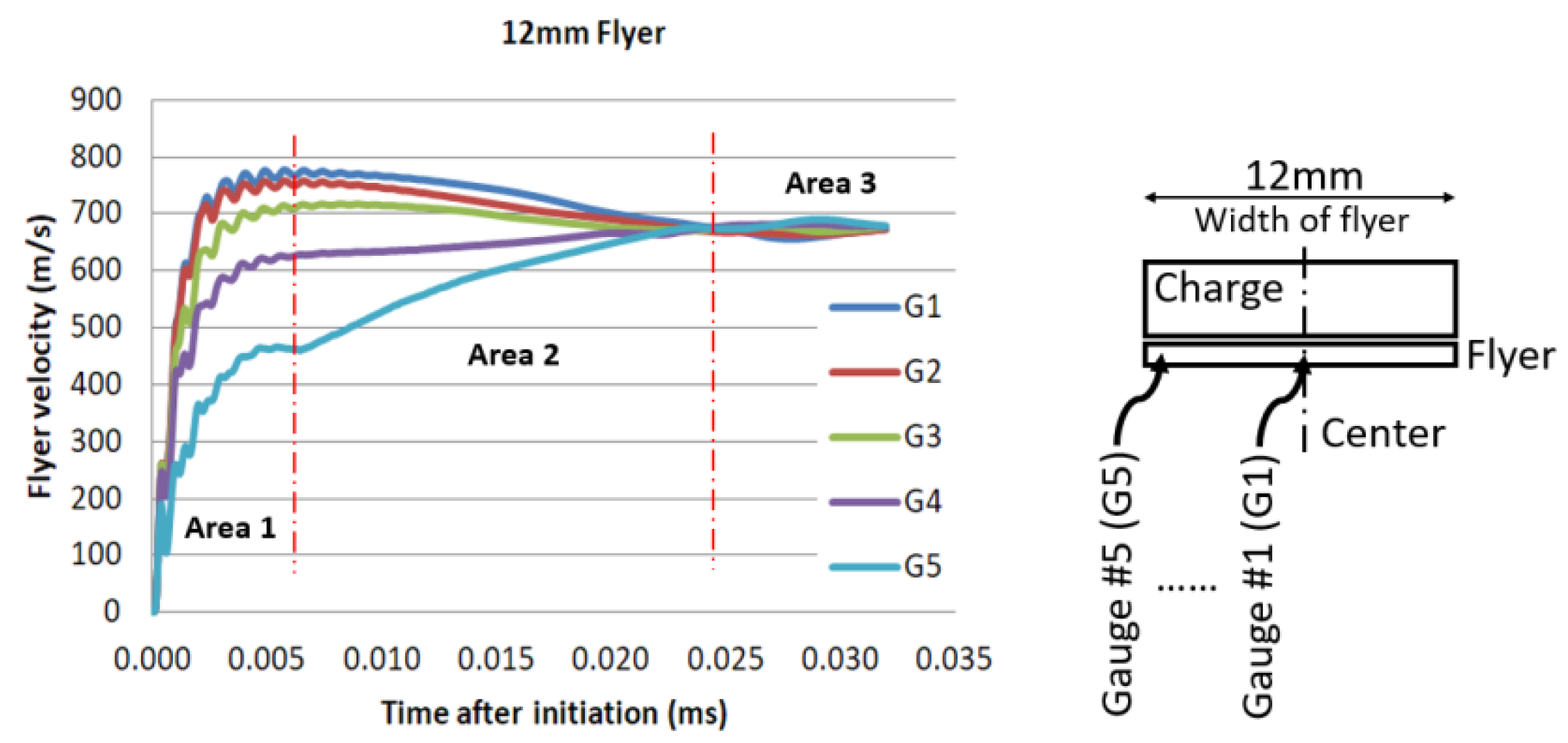 Applsci 09 00097 g006 550