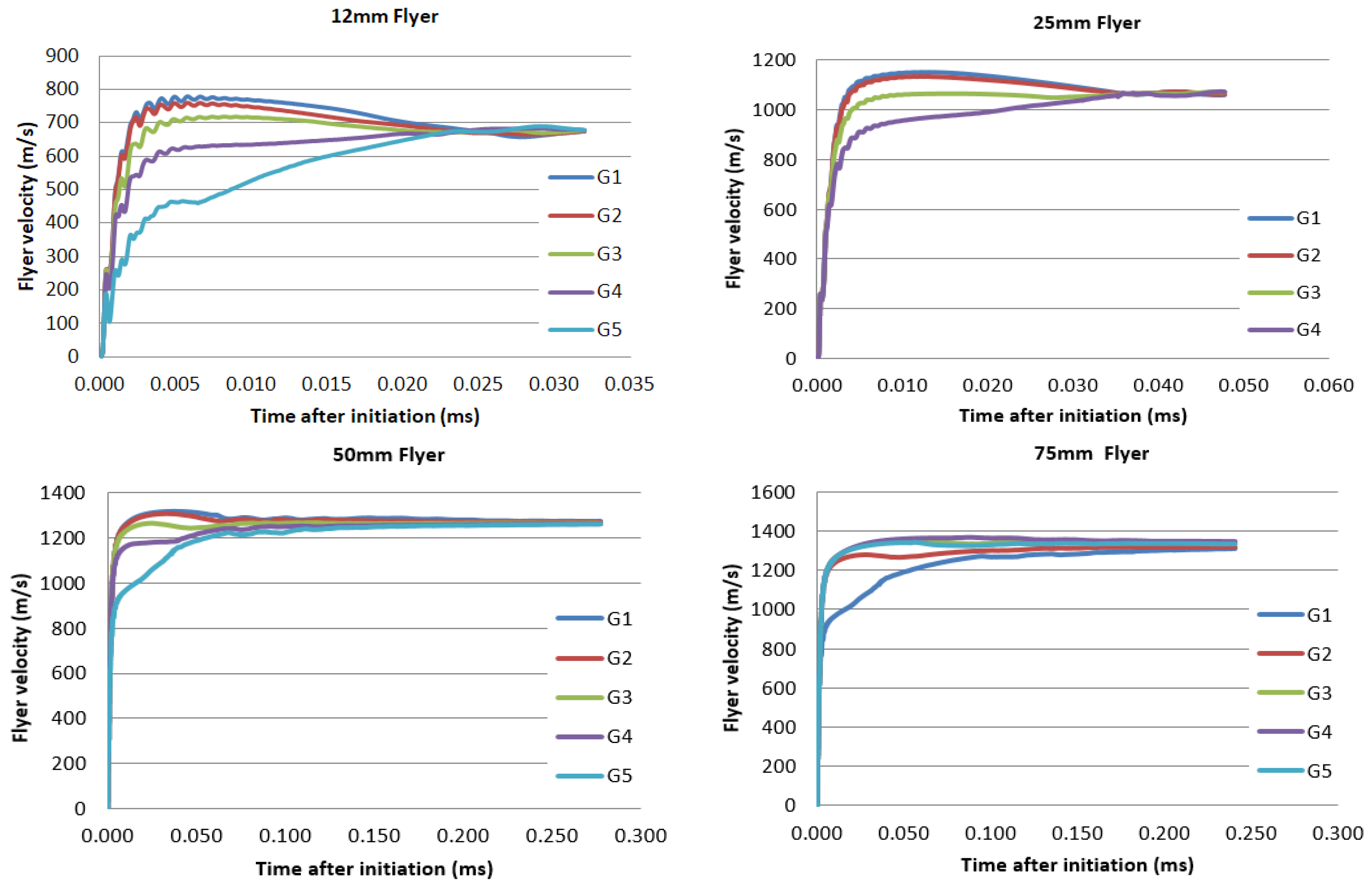 Applsci 09 00097 g007 550