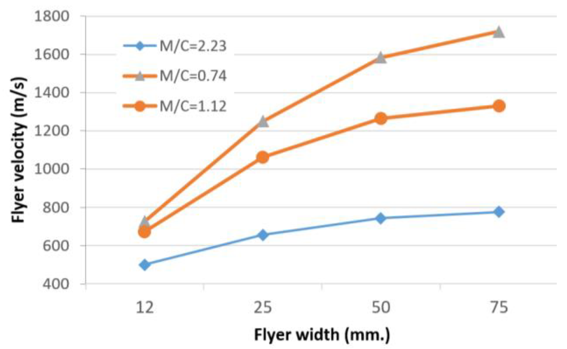 Applsci 09 00097 g009 550