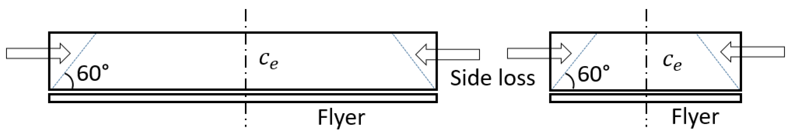 Applsci 09 00097 g010 550