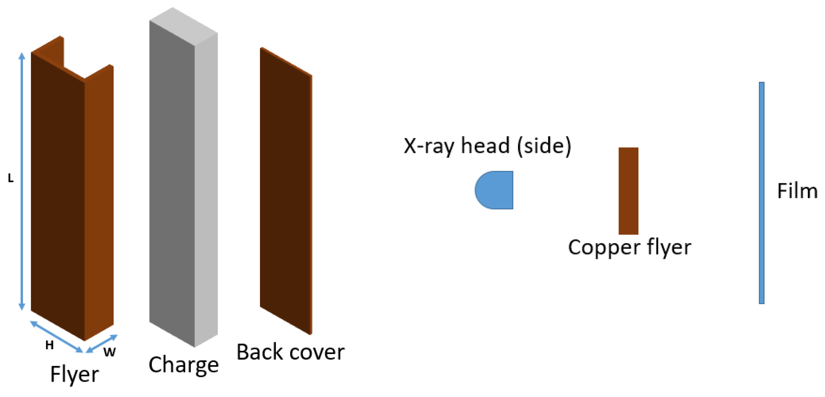 Applsci 09 00097 g012 550