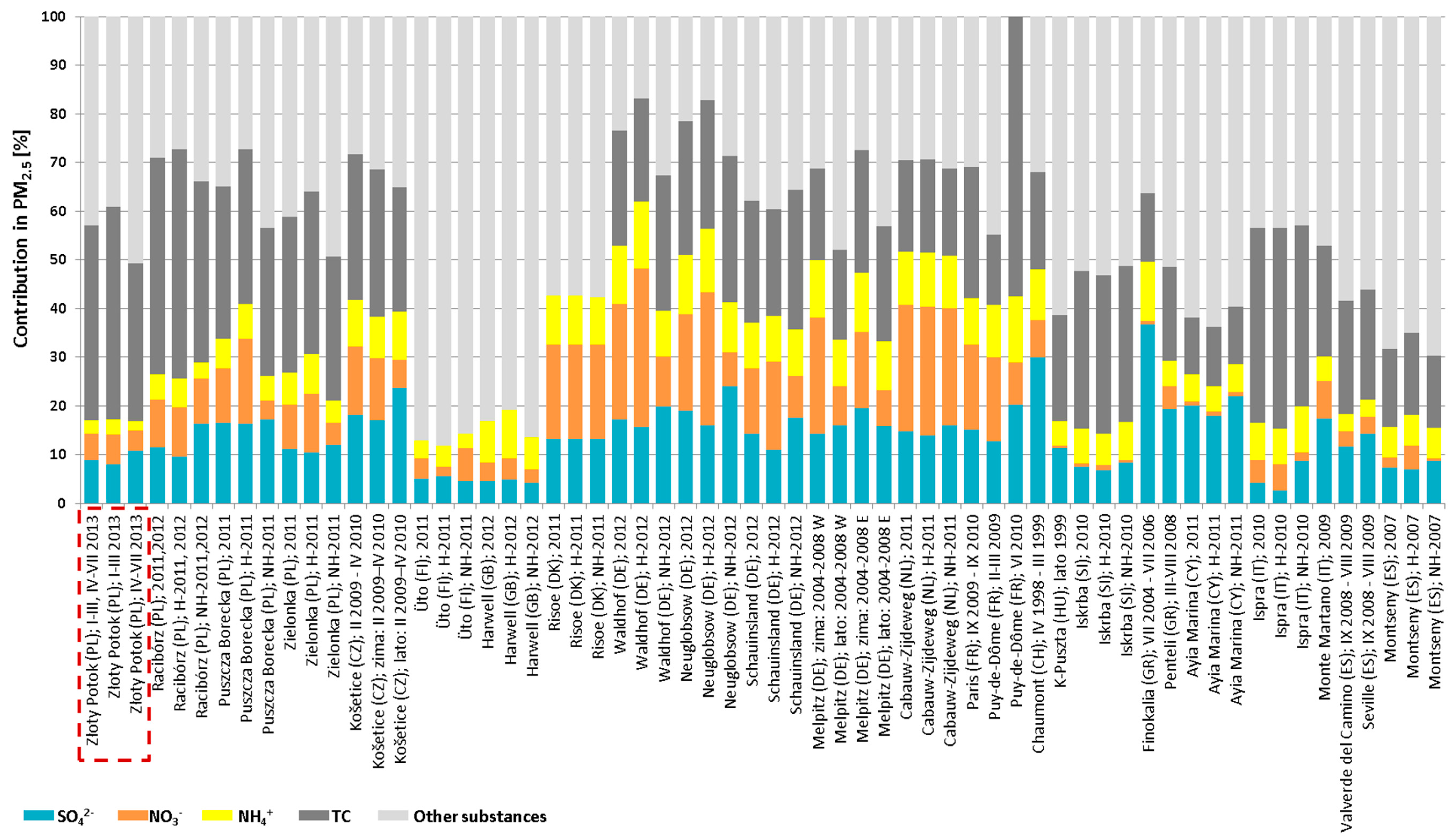 Applsci 09 00098 g002