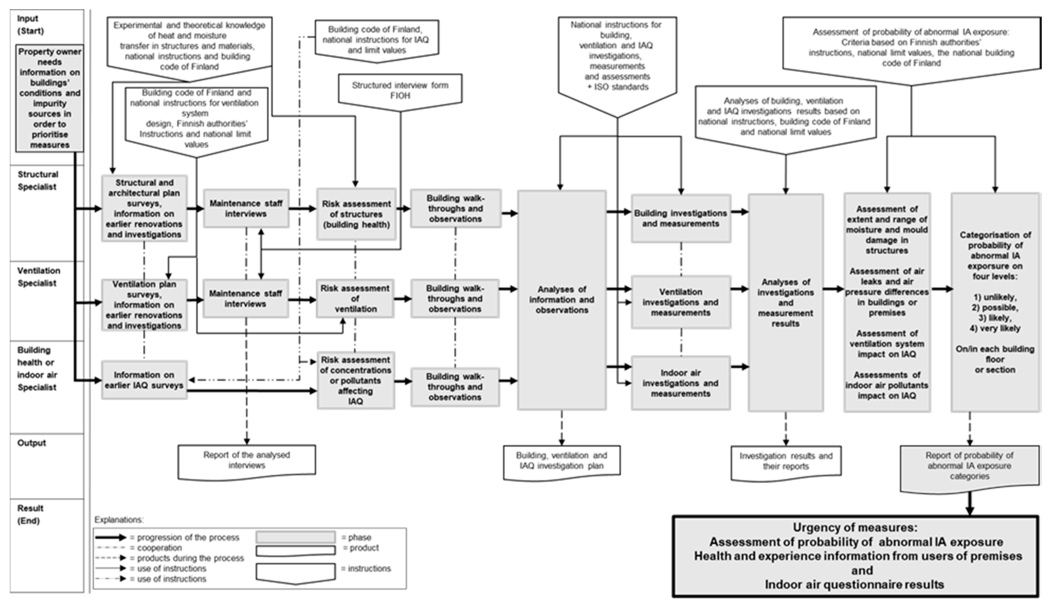 Applsci 09 00099 g001