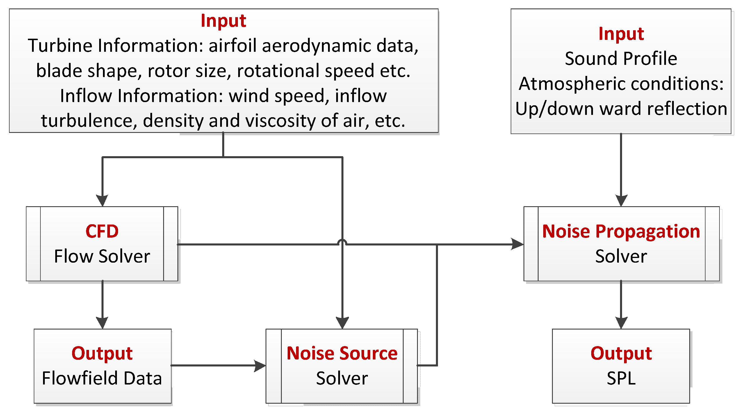 Applsci 09 00100 g001 Applsci 09 00100 g001
