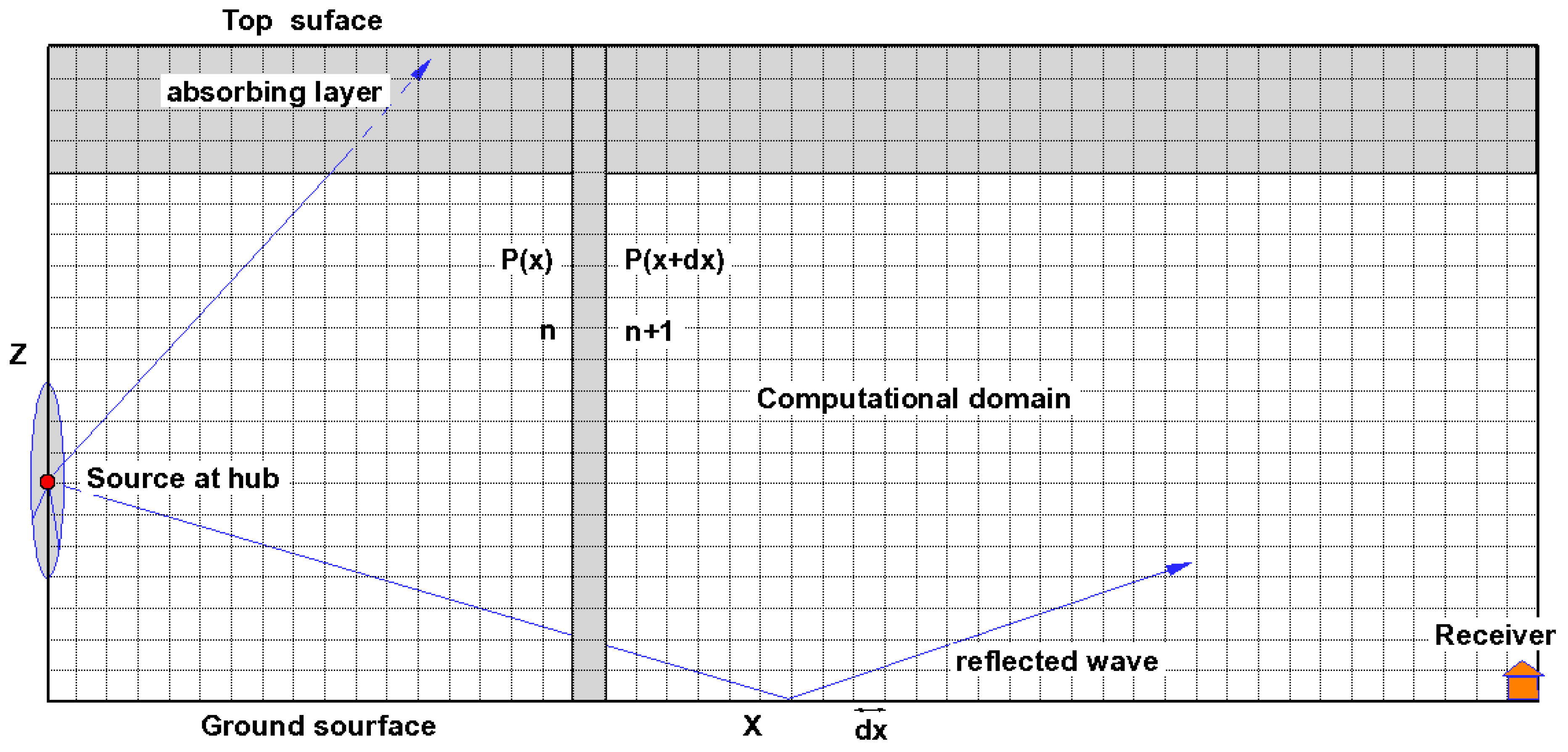 Applsci 09 00100 g002 Applsci 09 00100 g002