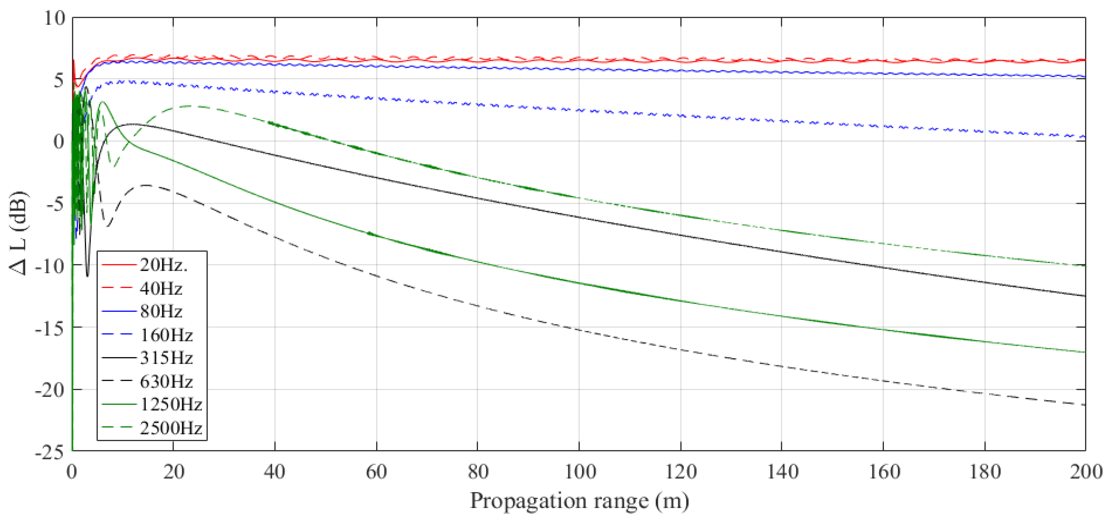 Applsci 09 00100 g003 Applsci 09 00100 g003