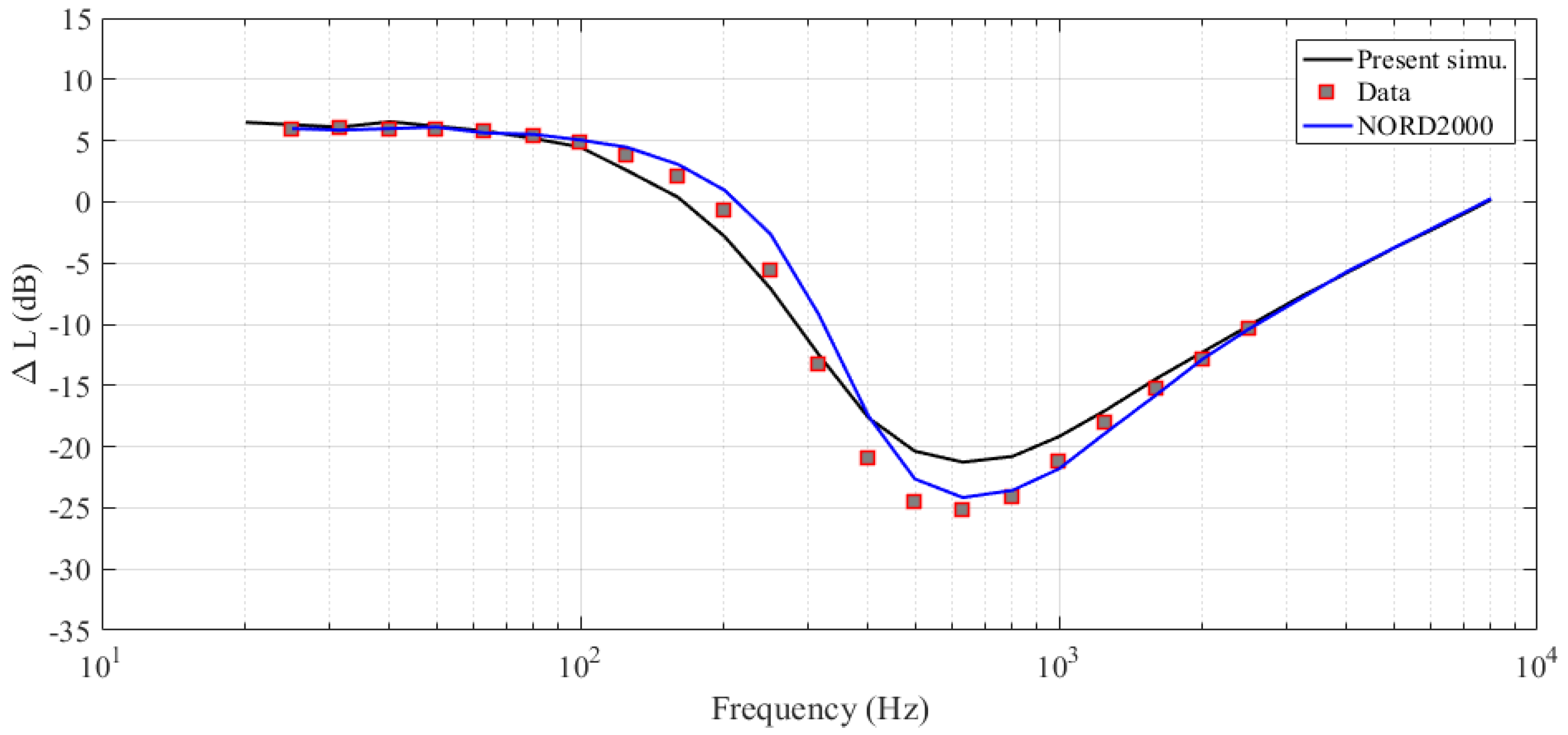 Applsci 09 00100 g004 Applsci 09 00100 g004