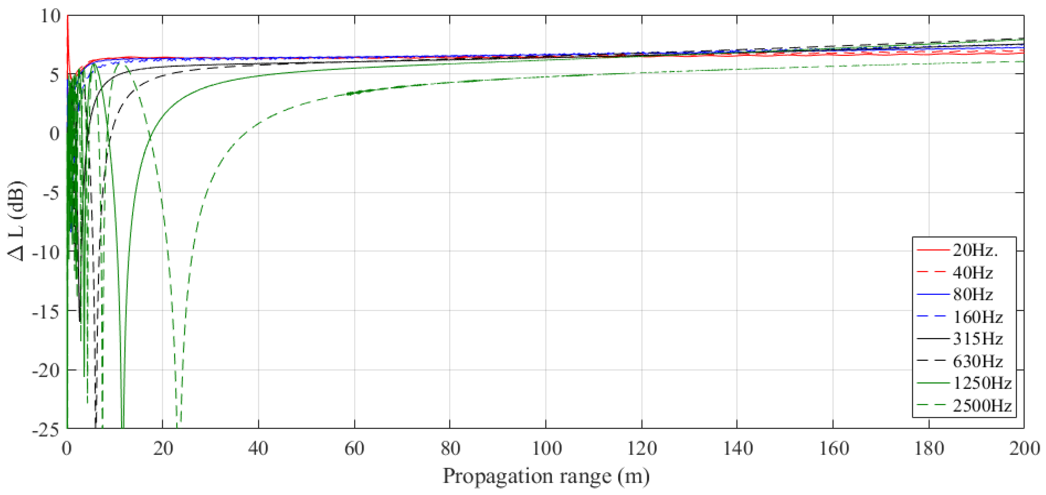 Applsci 09 00100 g005 Applsci 09 00100 g005