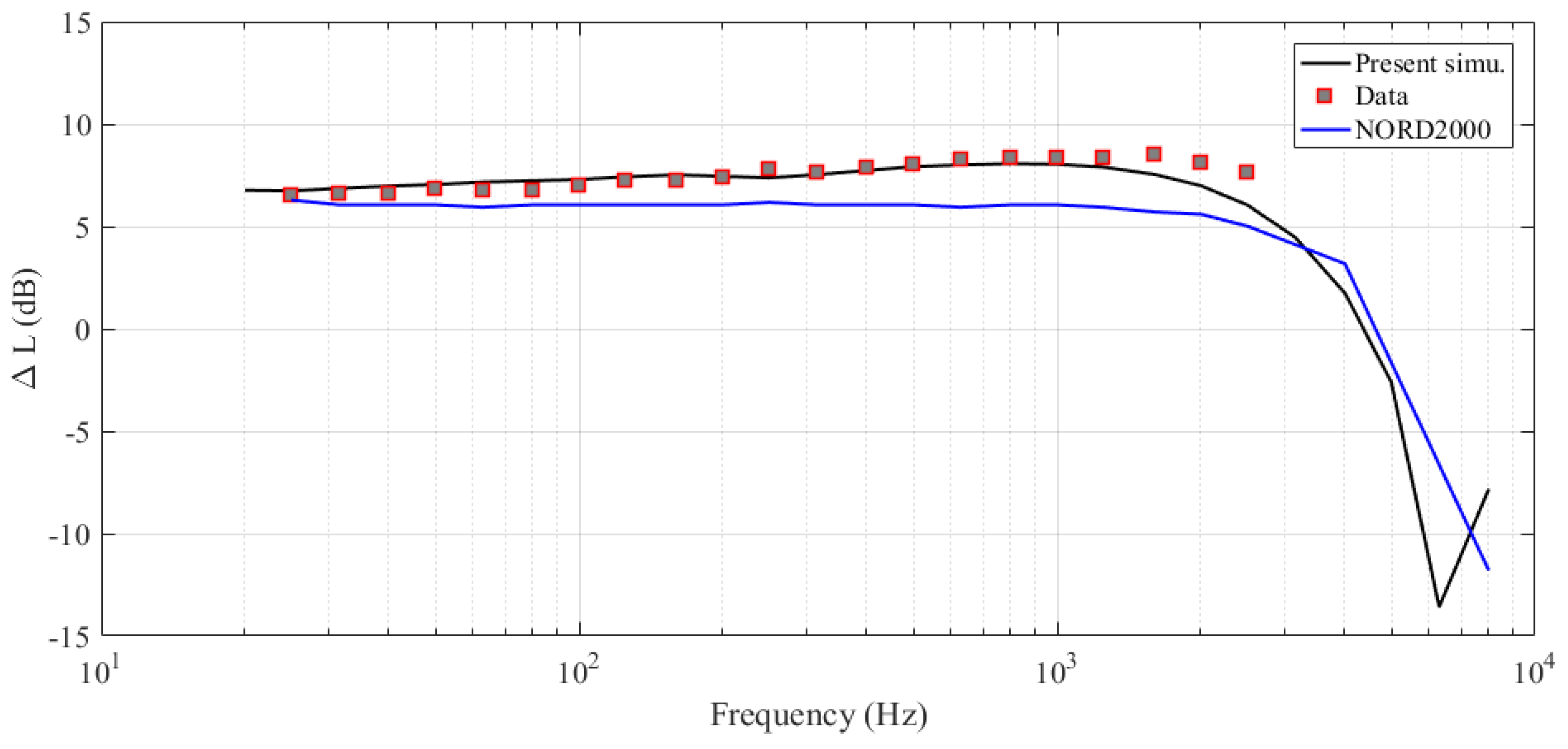 Applsci 09 00100 g006 Applsci 09 00100 g006