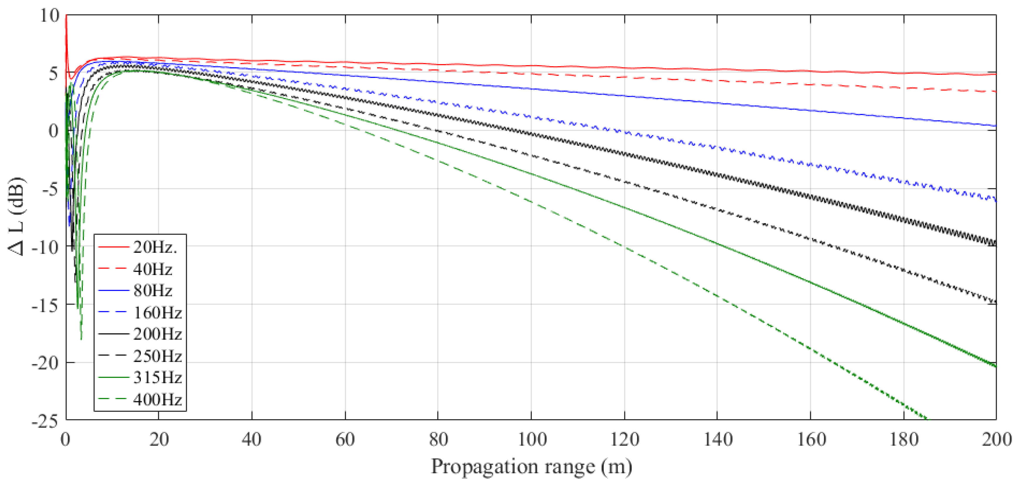 Applsci 09 00100 g007 Applsci 09 00100 g007