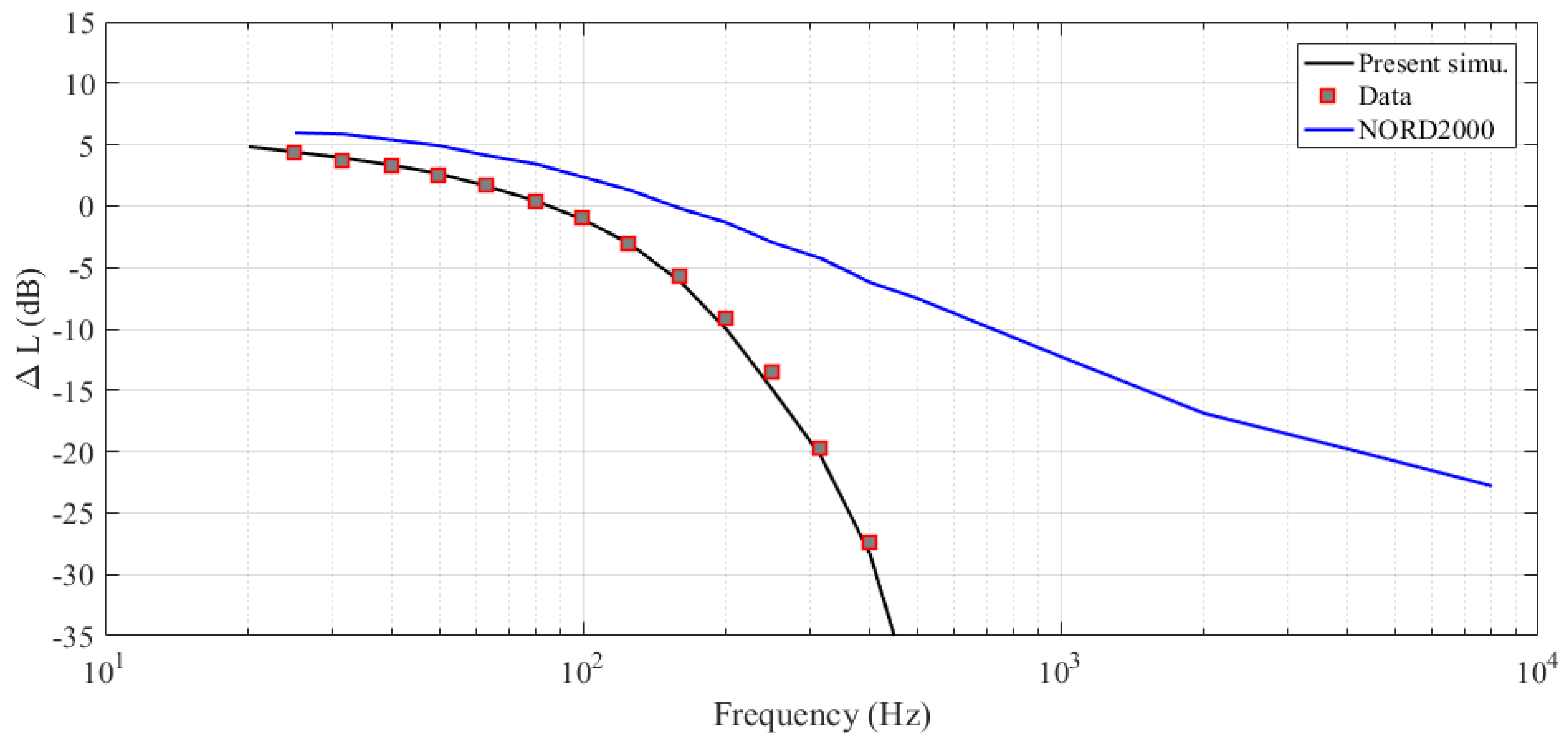 Applsci 09 00100 g008 Applsci 09 00100 g008