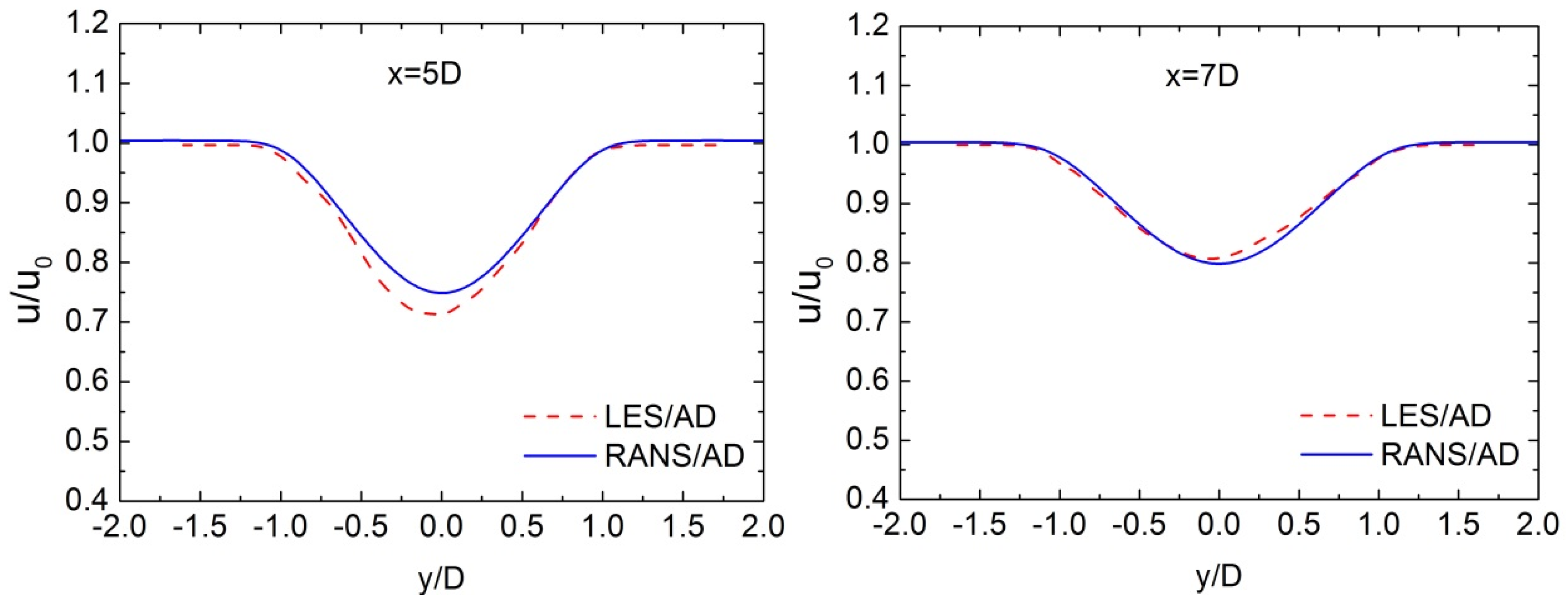 Applsci 09 00100 g010 Applsci 09 00100 g010