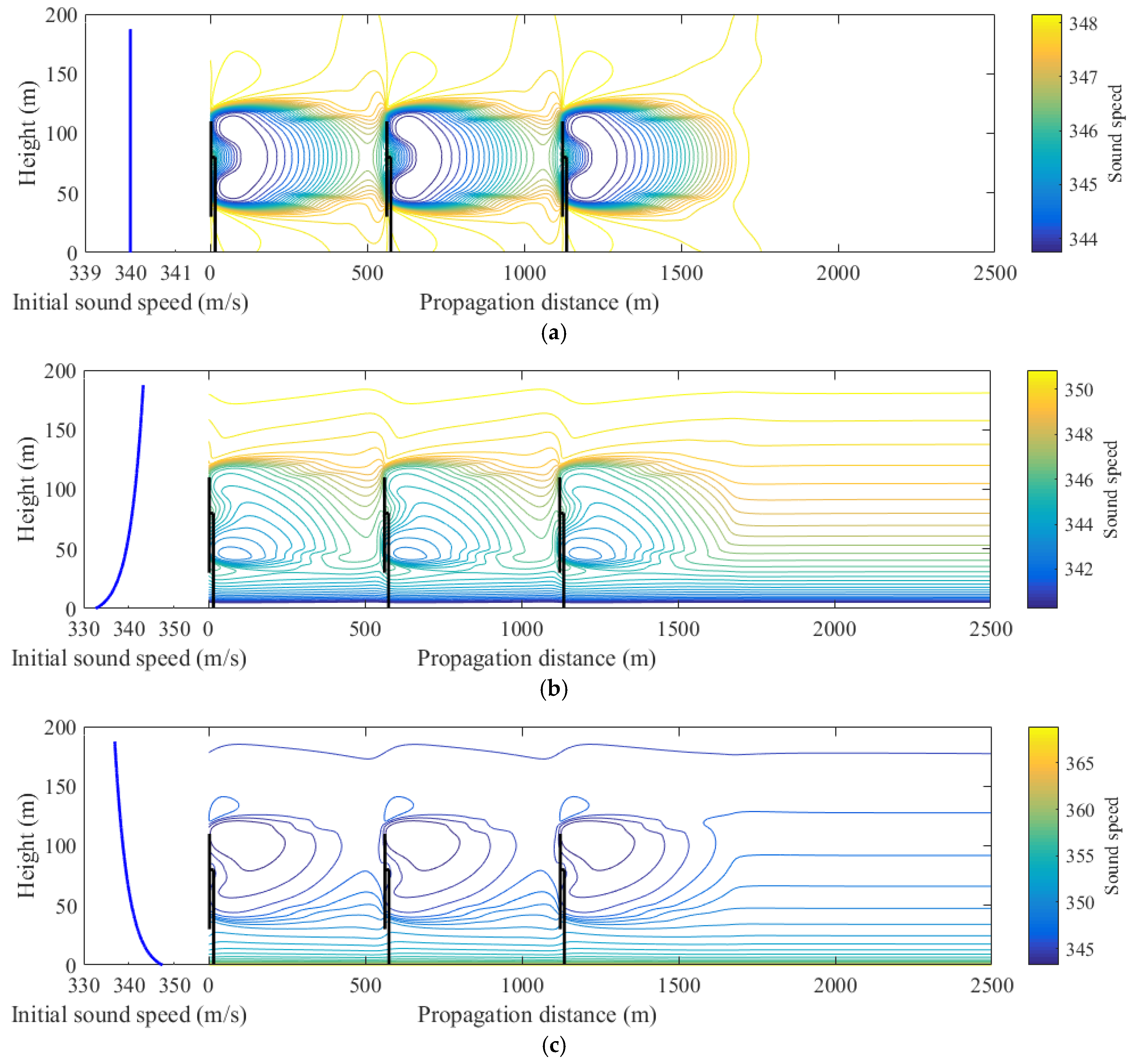 Applsci 09 00100 g012 Applsci 09 00100 g012