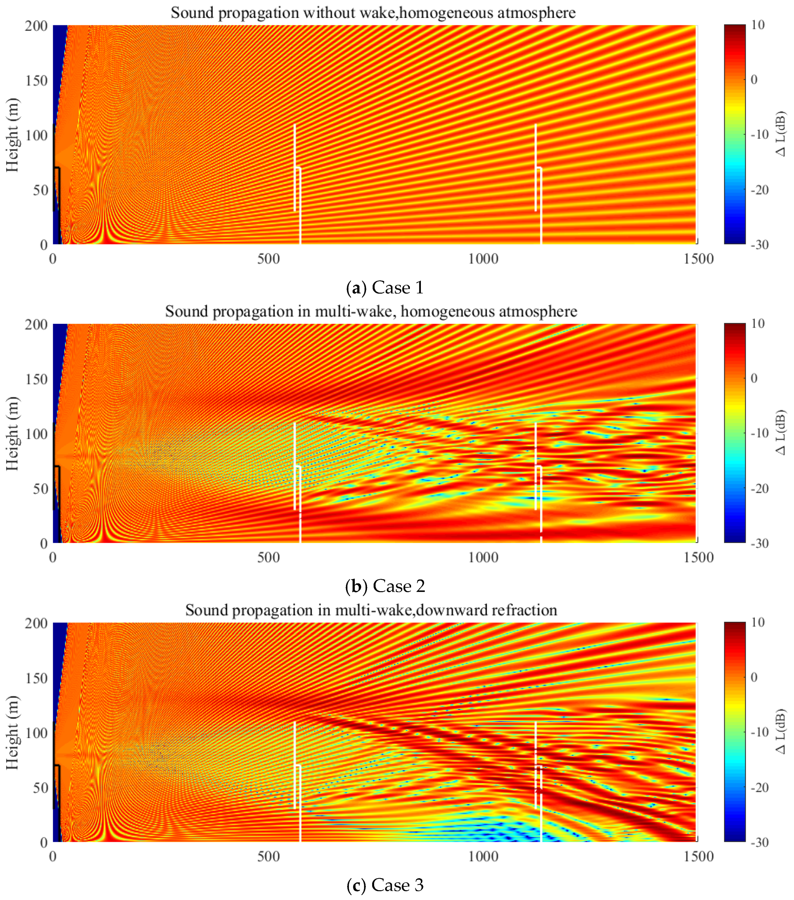 Applsci 09 00100 g013a Applsci 09 00100 g013a