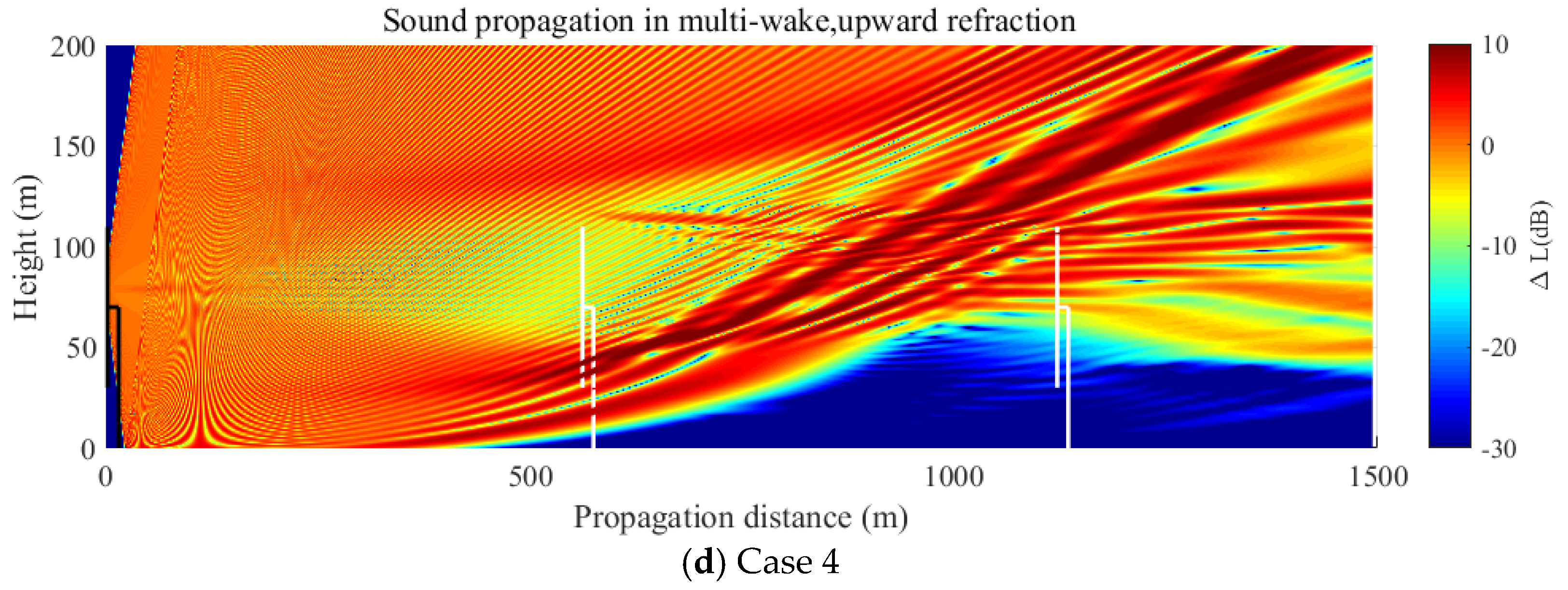 Applsci 09 00100 g013b Applsci 09 00100 g013b