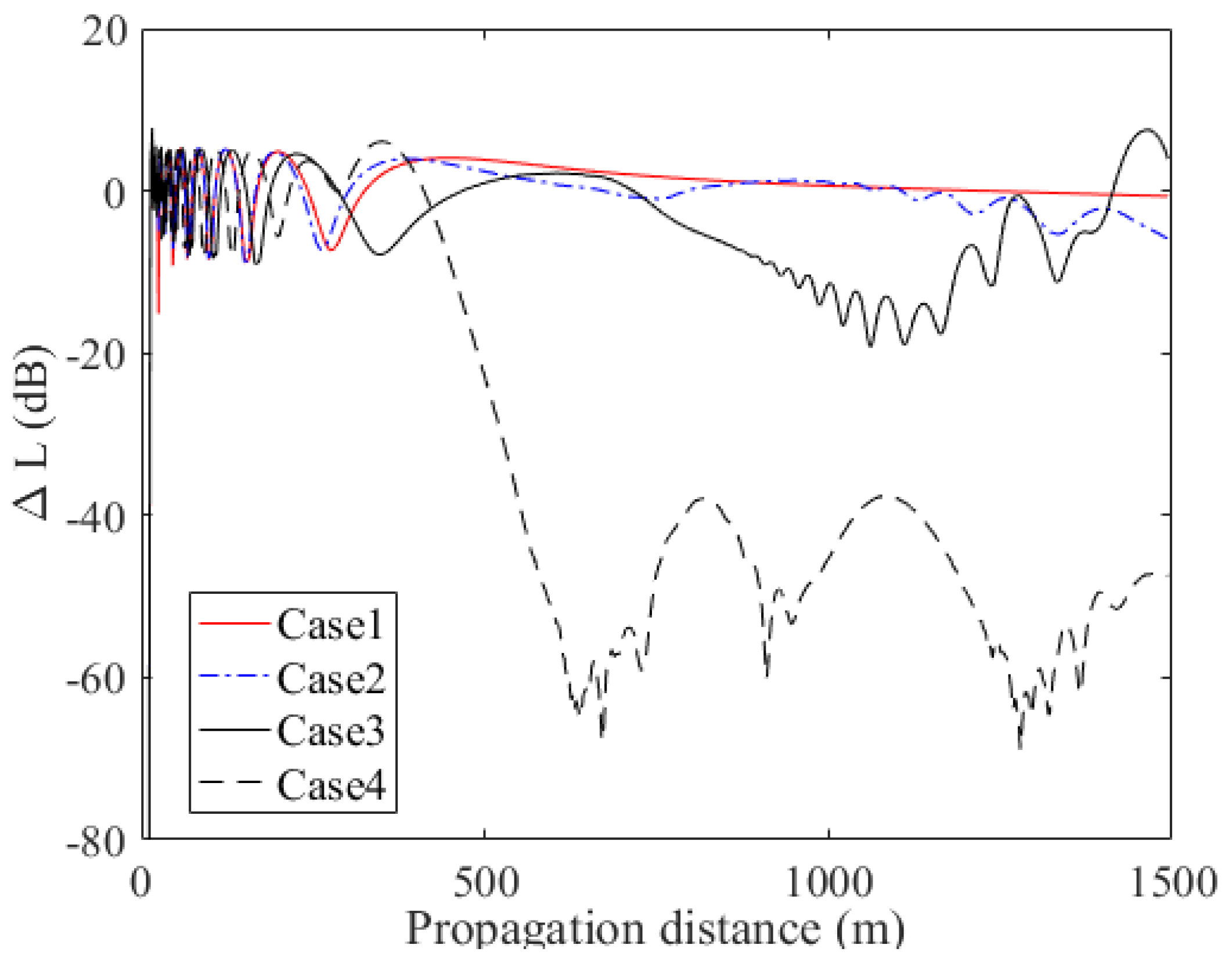 Applsci 09 00100 g014 Applsci 09 00100 g014