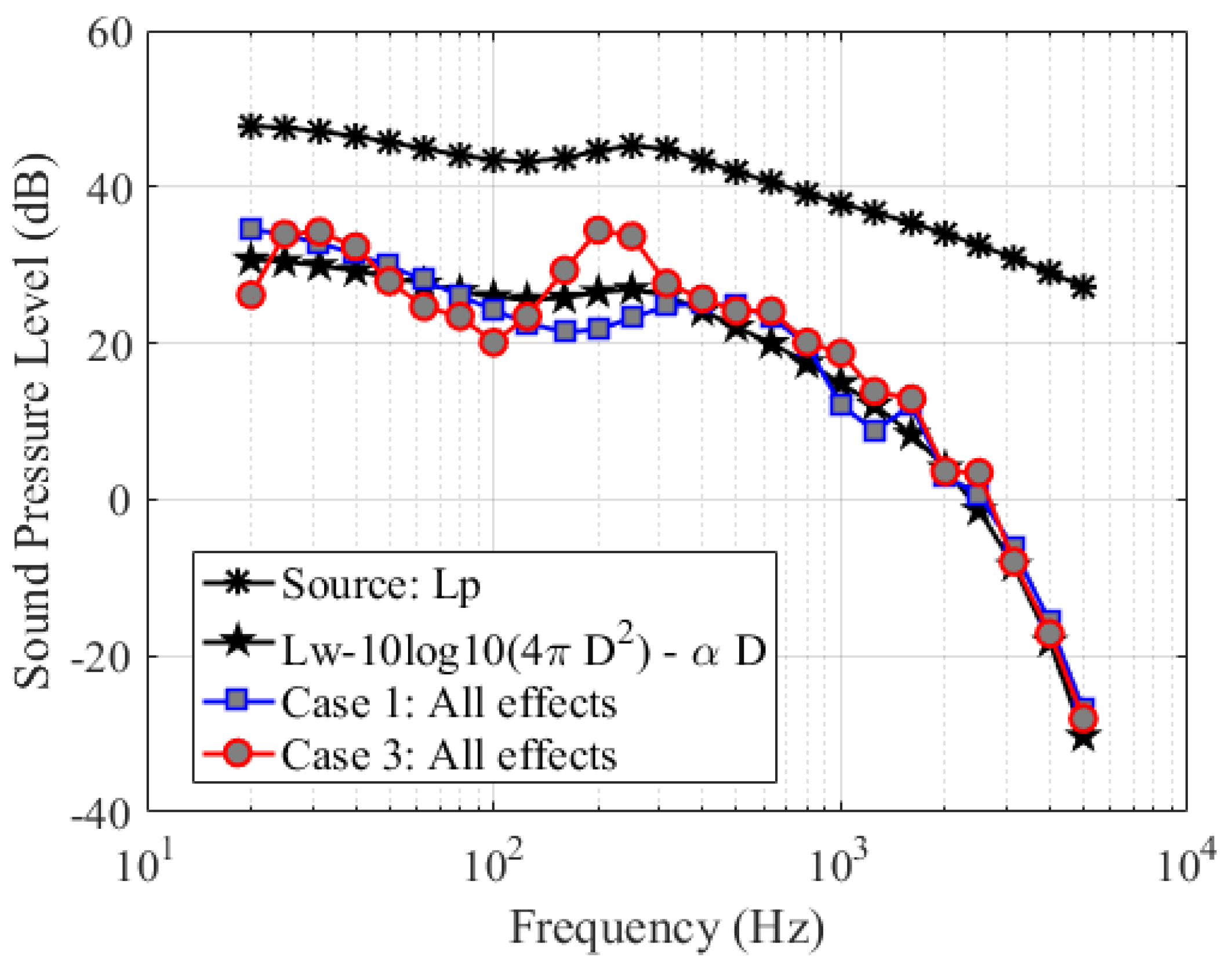 Applsci 09 00100 g015 Applsci 09 00100 g015
