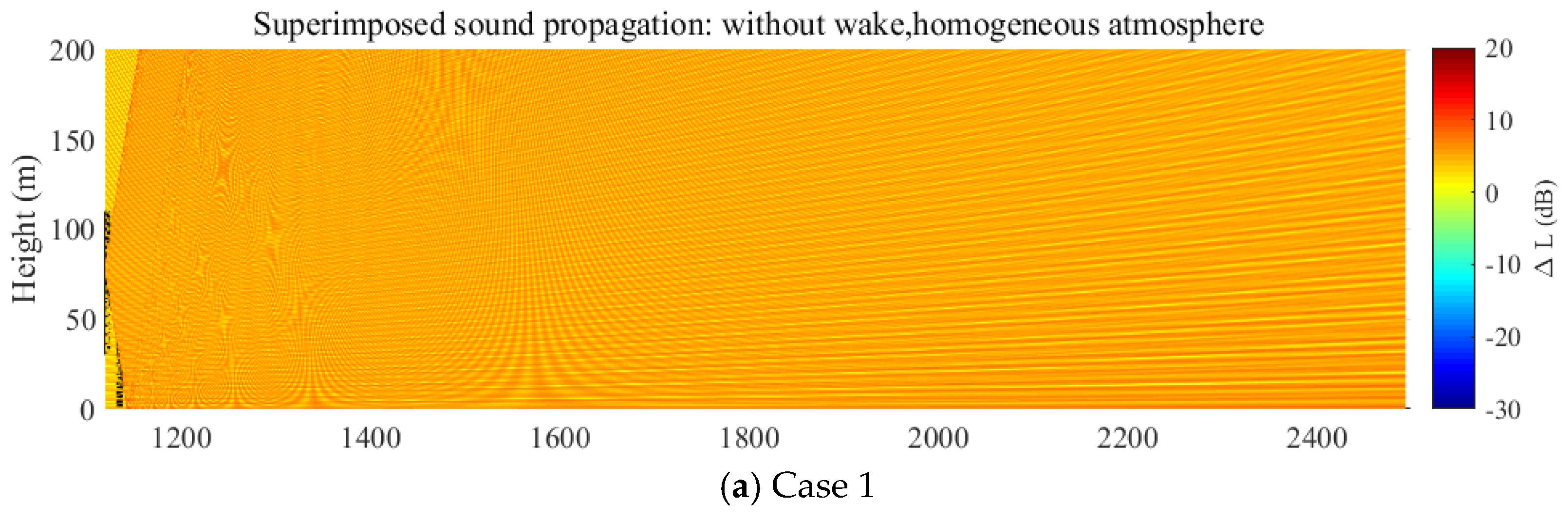 Applsci 09 00100 g016a Applsci 09 00100 g016a