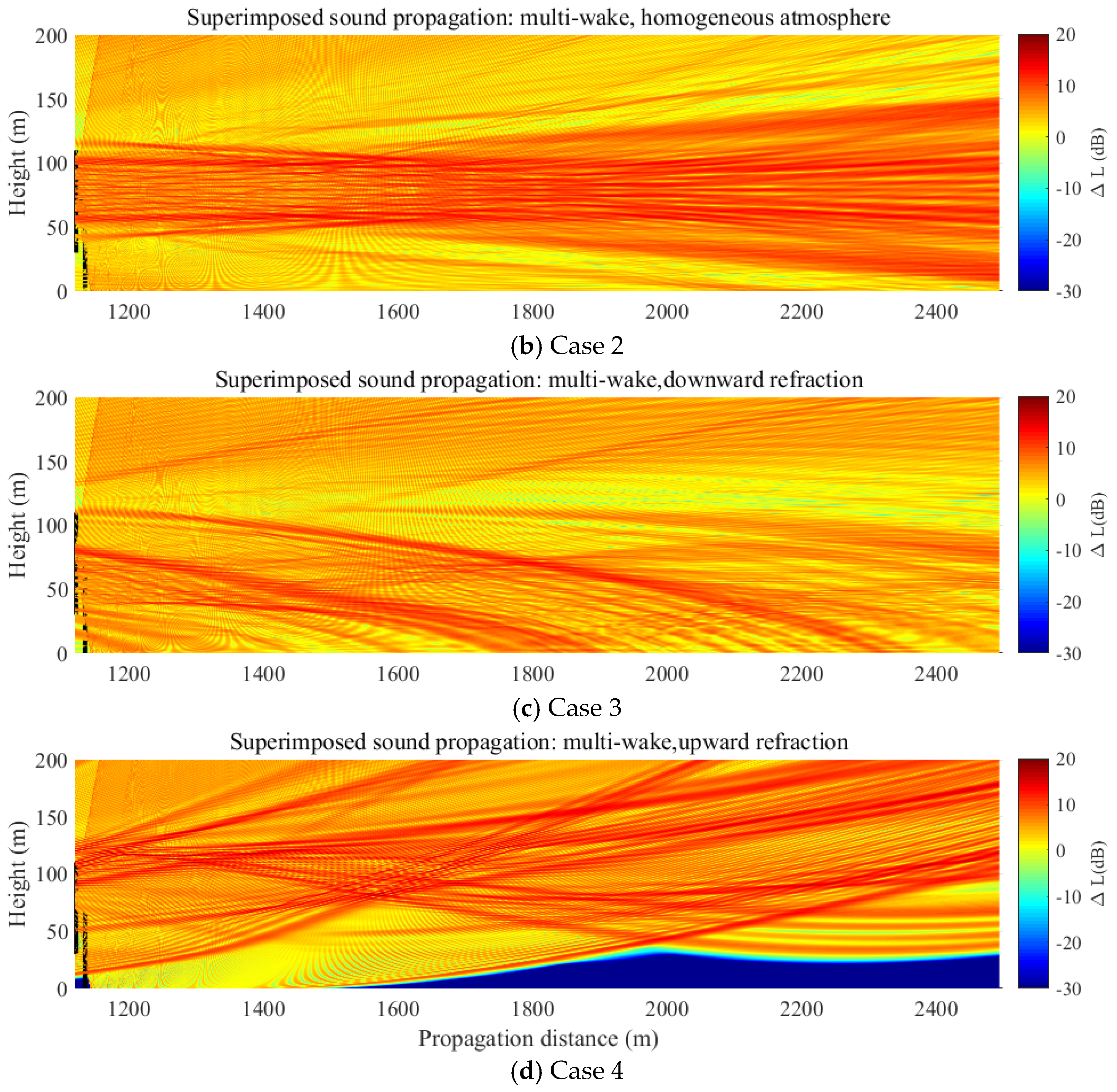 Applsci 09 00100 g016b Applsci 09 00100 g016b