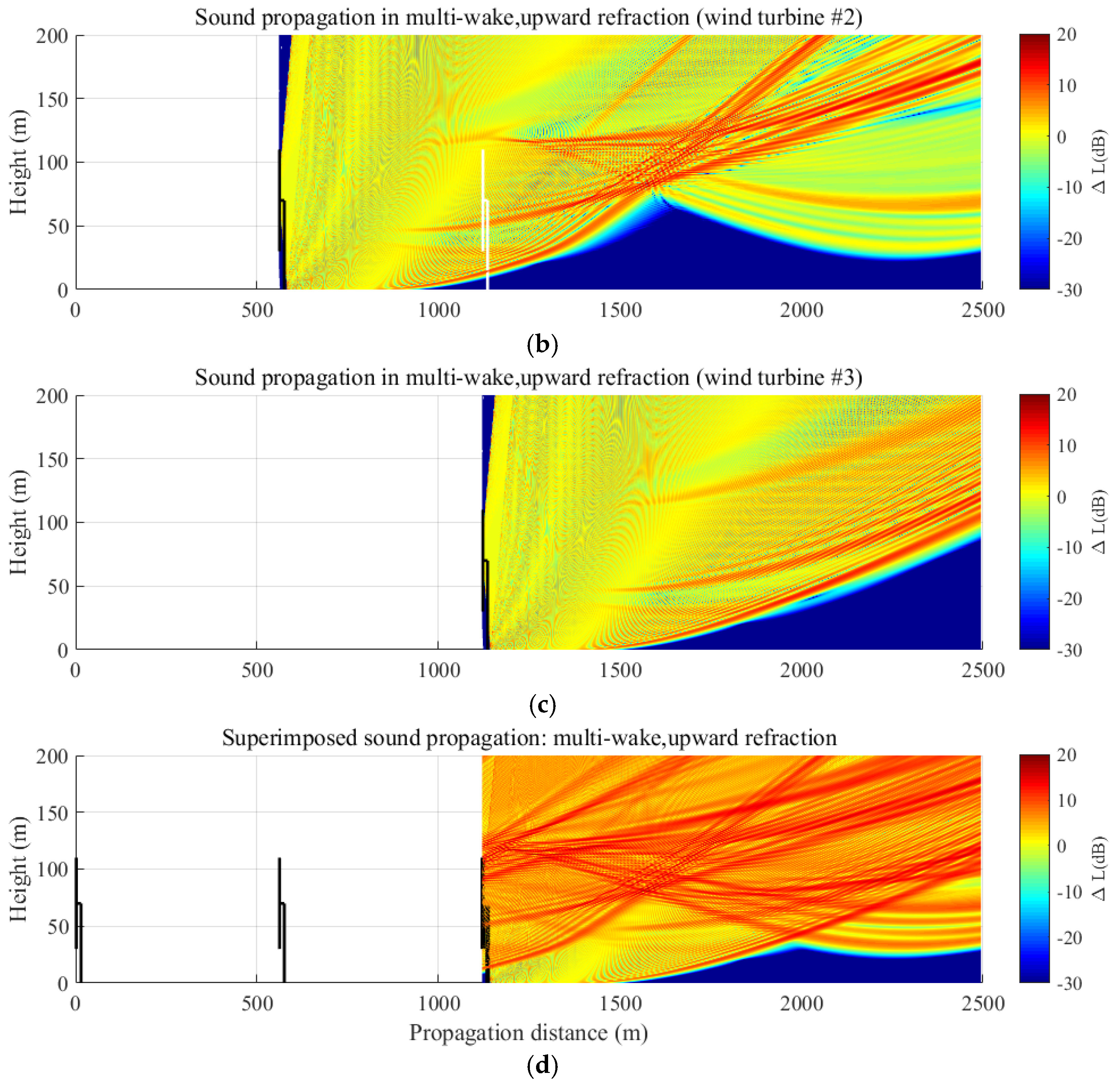 Applsci 09 00100 g017b Applsci 09 00100 g017b