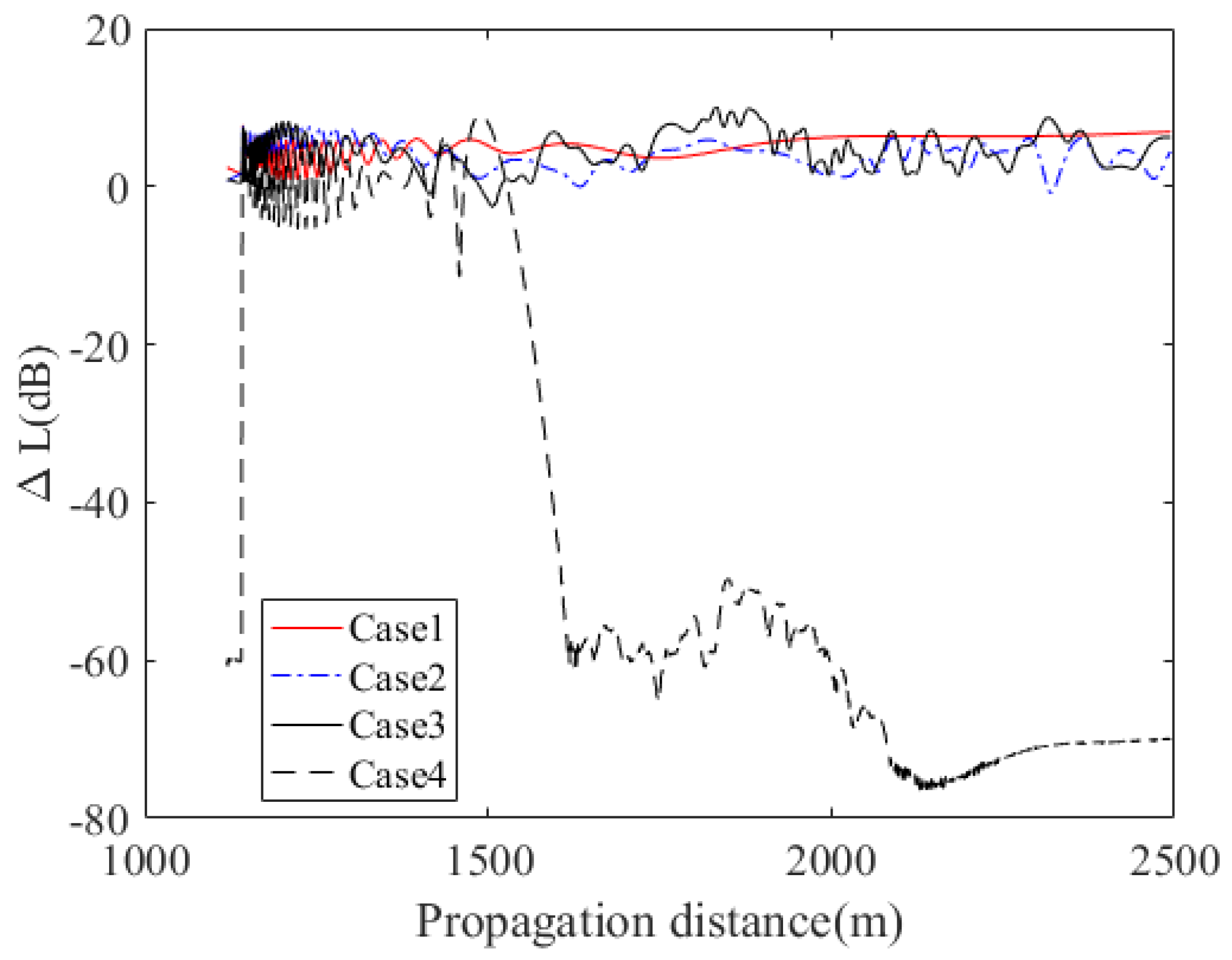 Applsci 09 00100 g018 Applsci 09 00100 g018