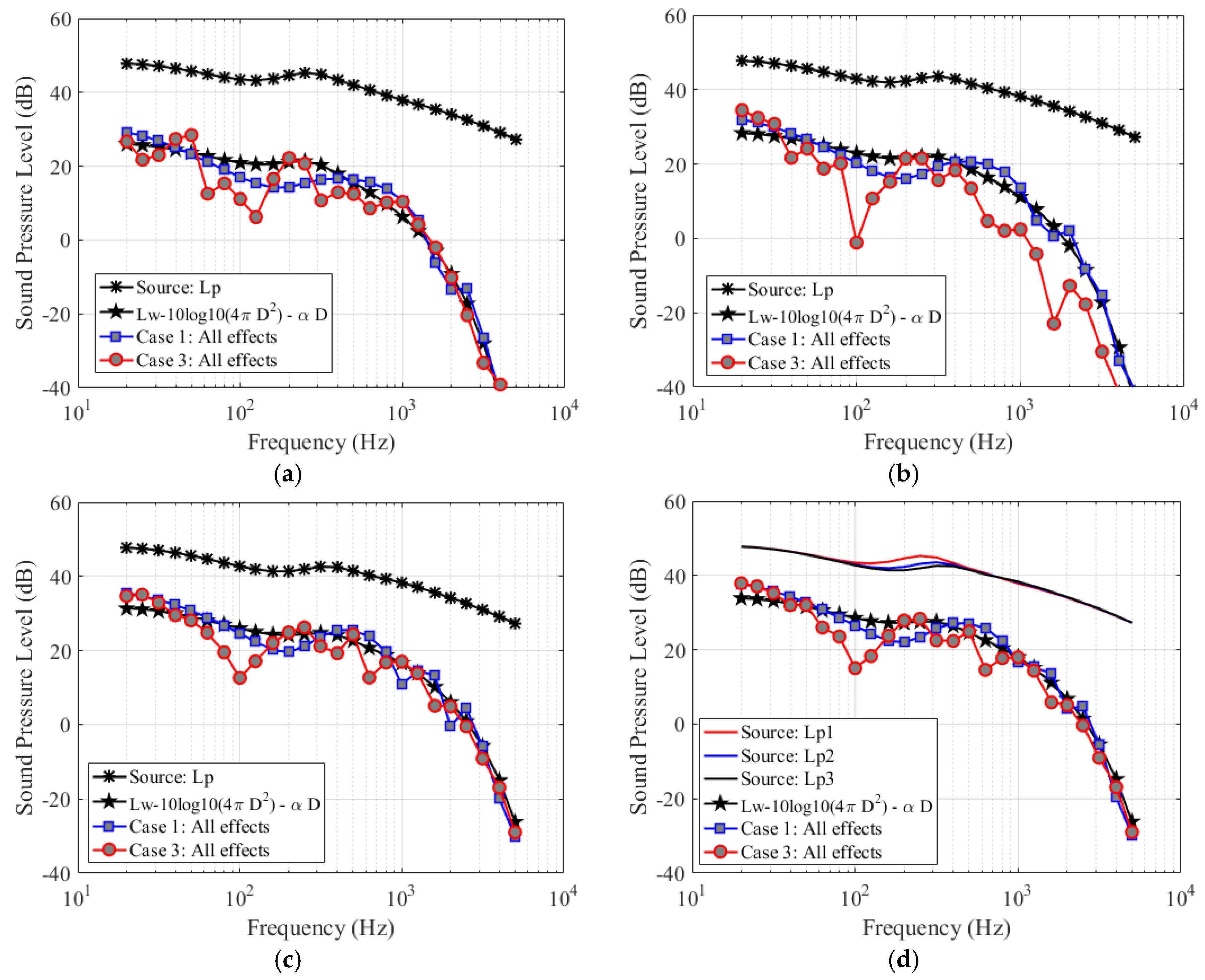 Applsci 09 00100 g019 Applsci 09 00100 g019
