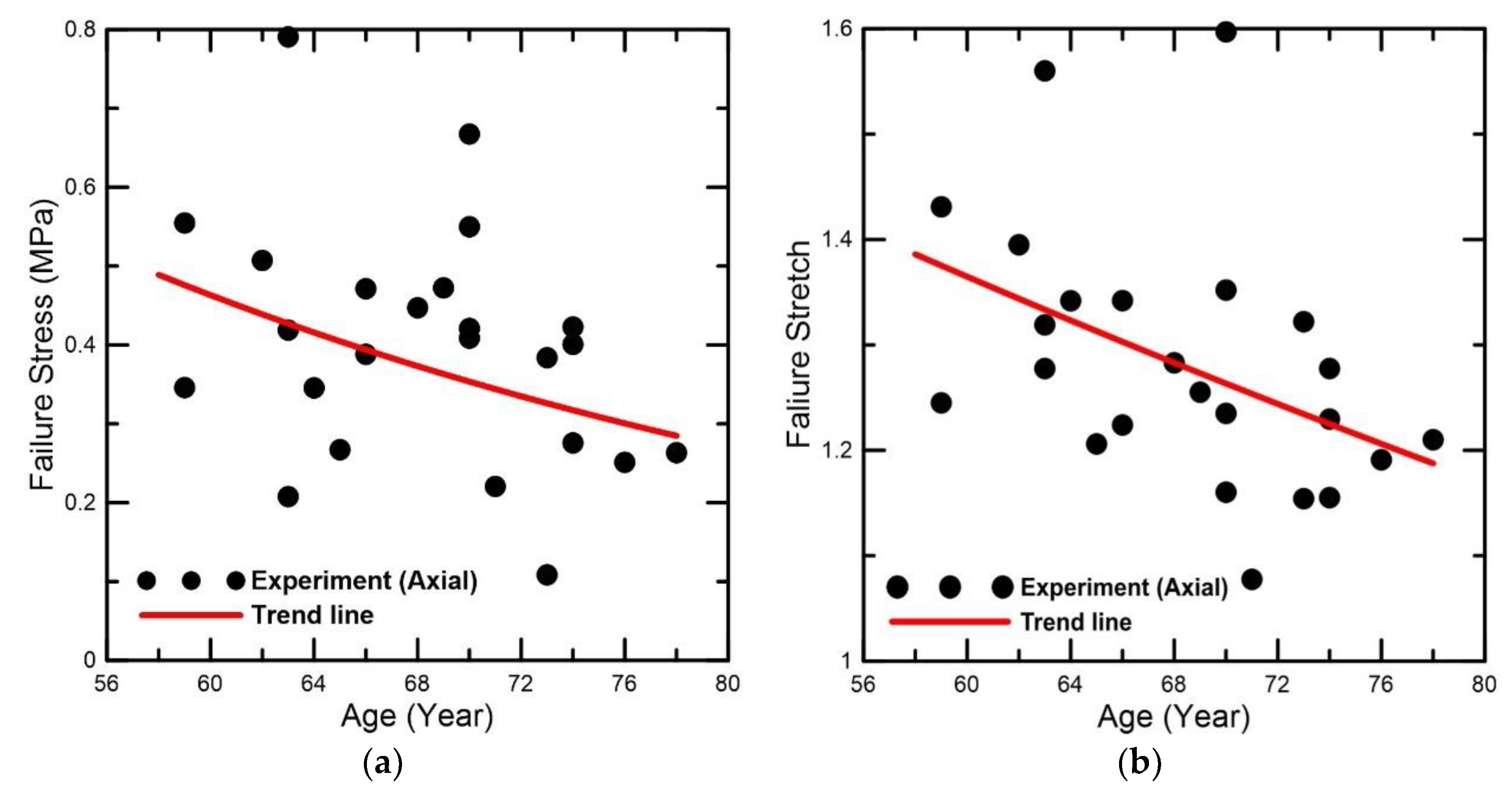 Applsci 09 00101 g001
