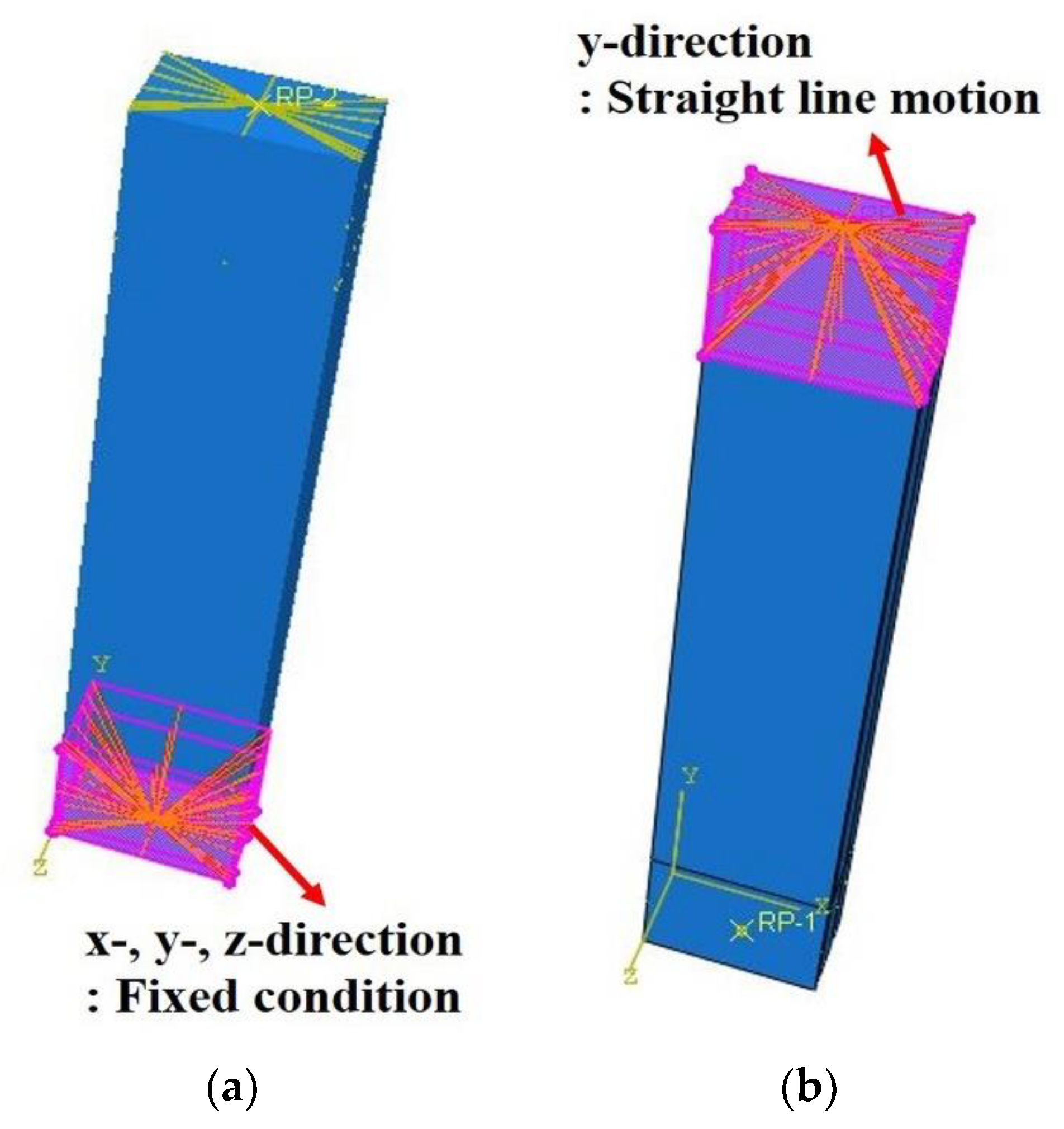 Applsci 09 00101 g002