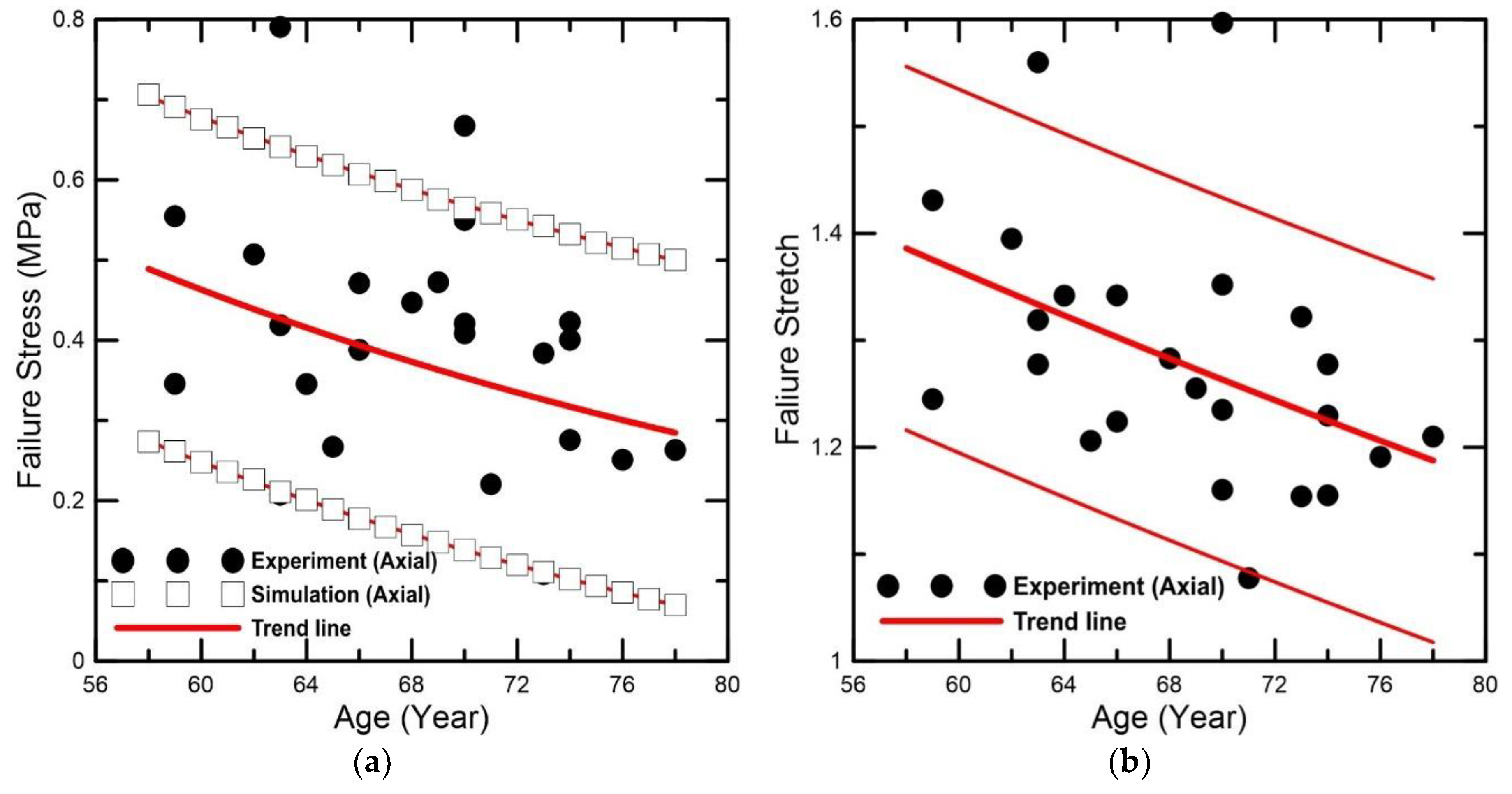Applsci 09 00101 g006