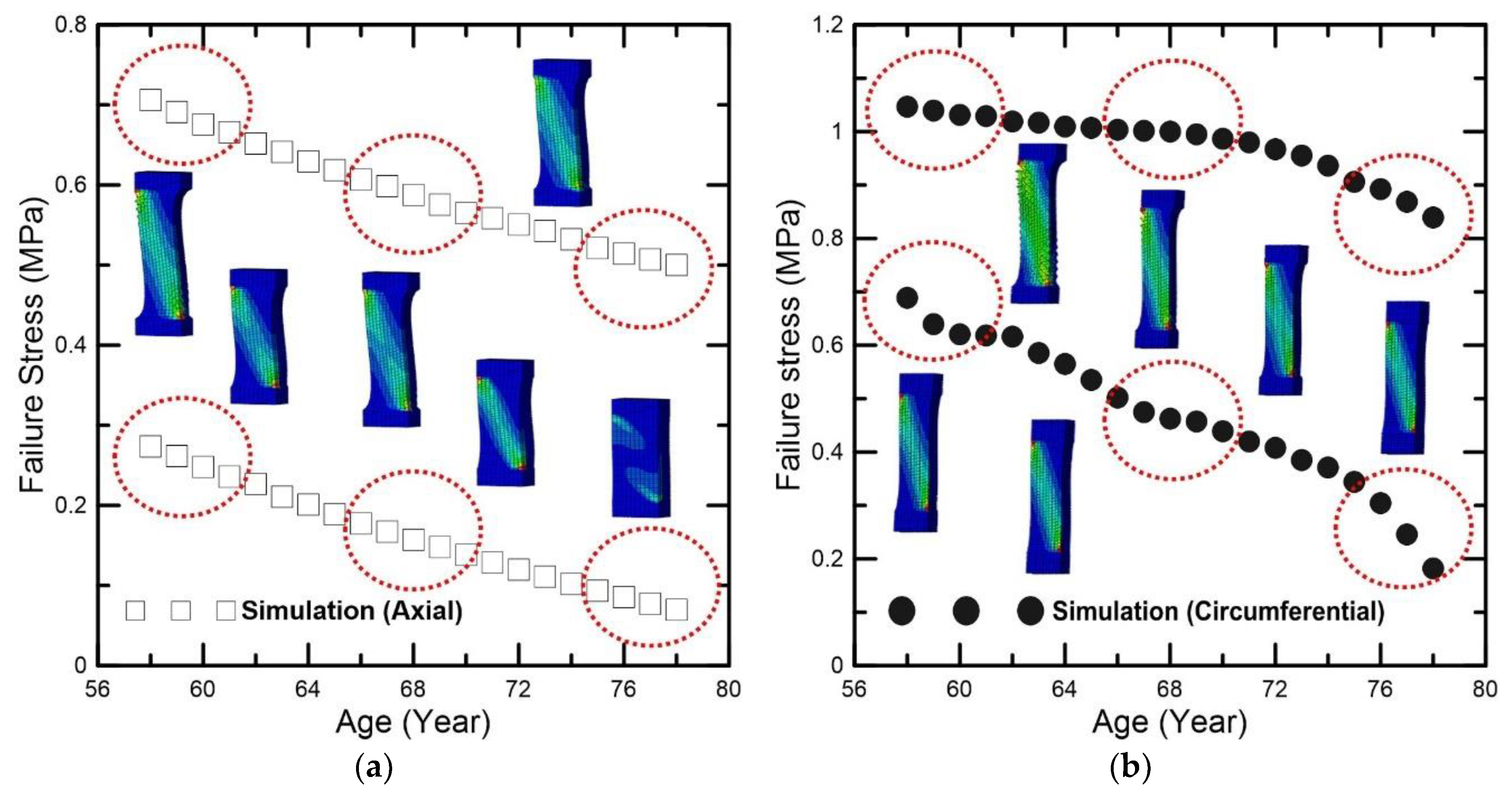 Applsci 09 00101 g007