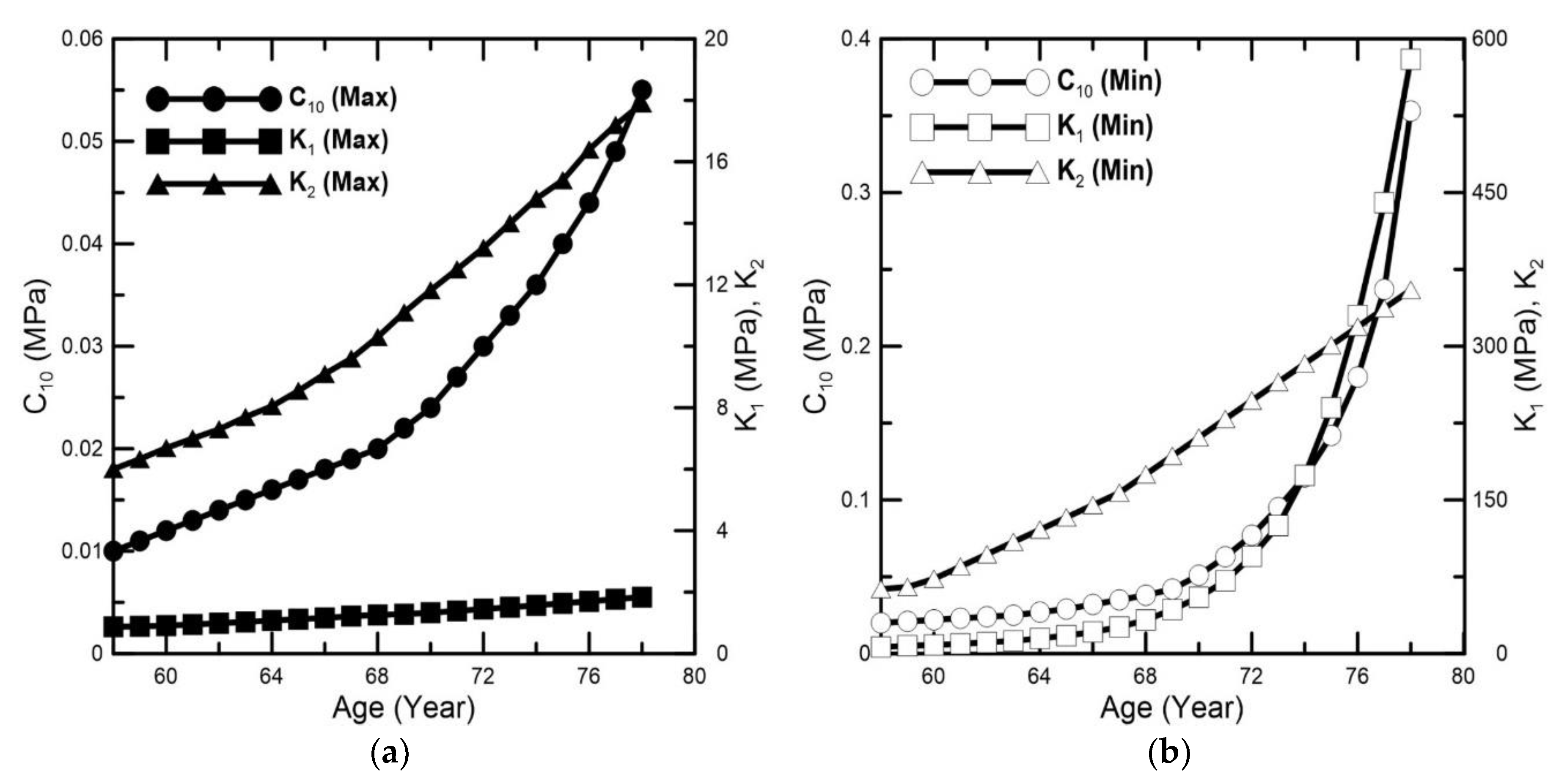 Applsci 09 00101 g008