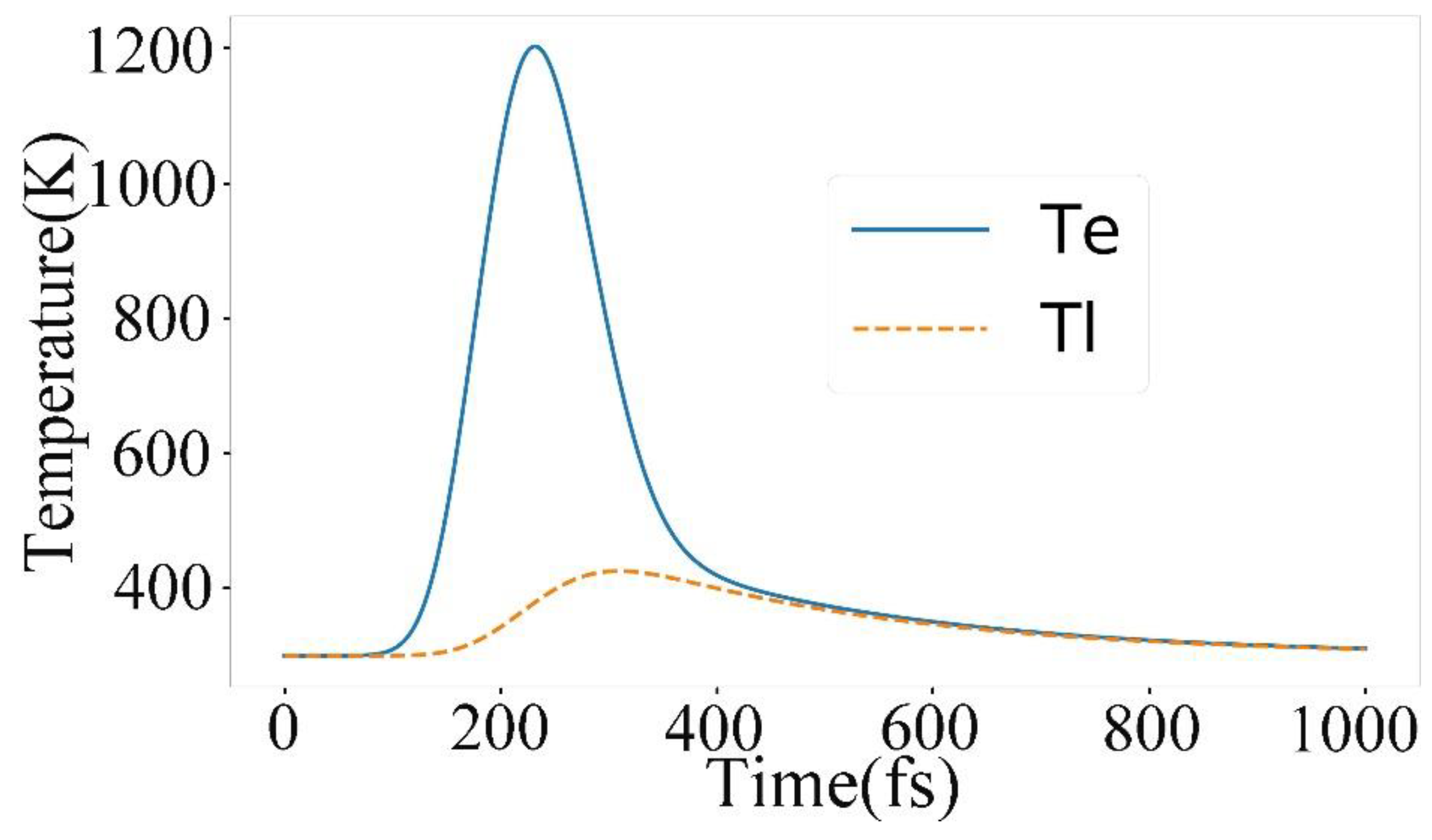 Applsci 09 00102 g002