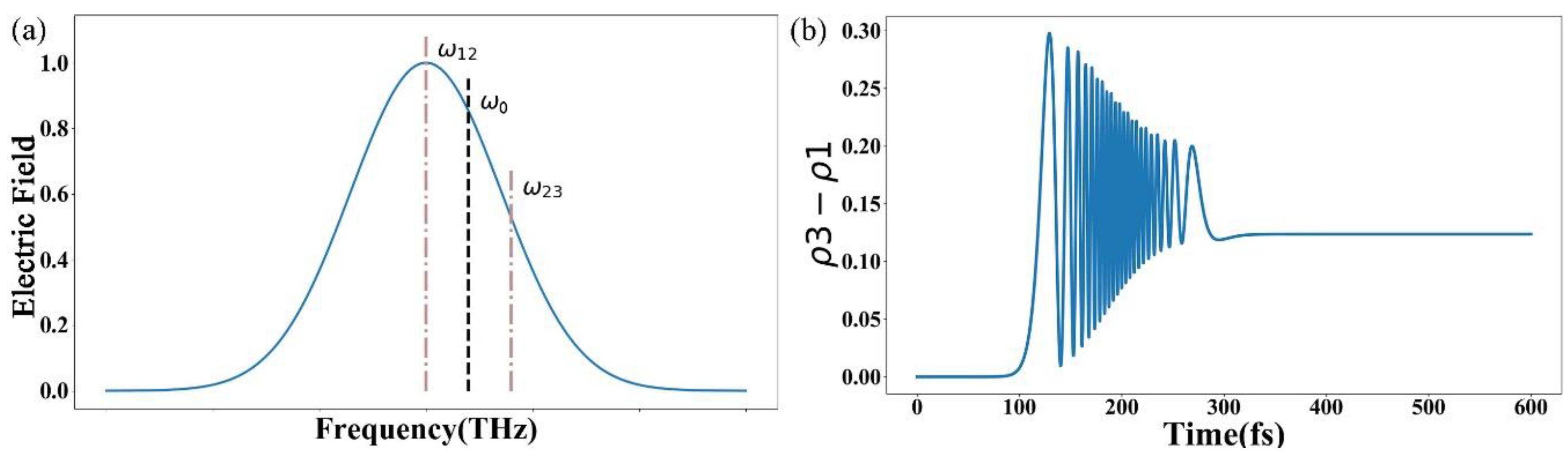 Applsci 09 00102 g003