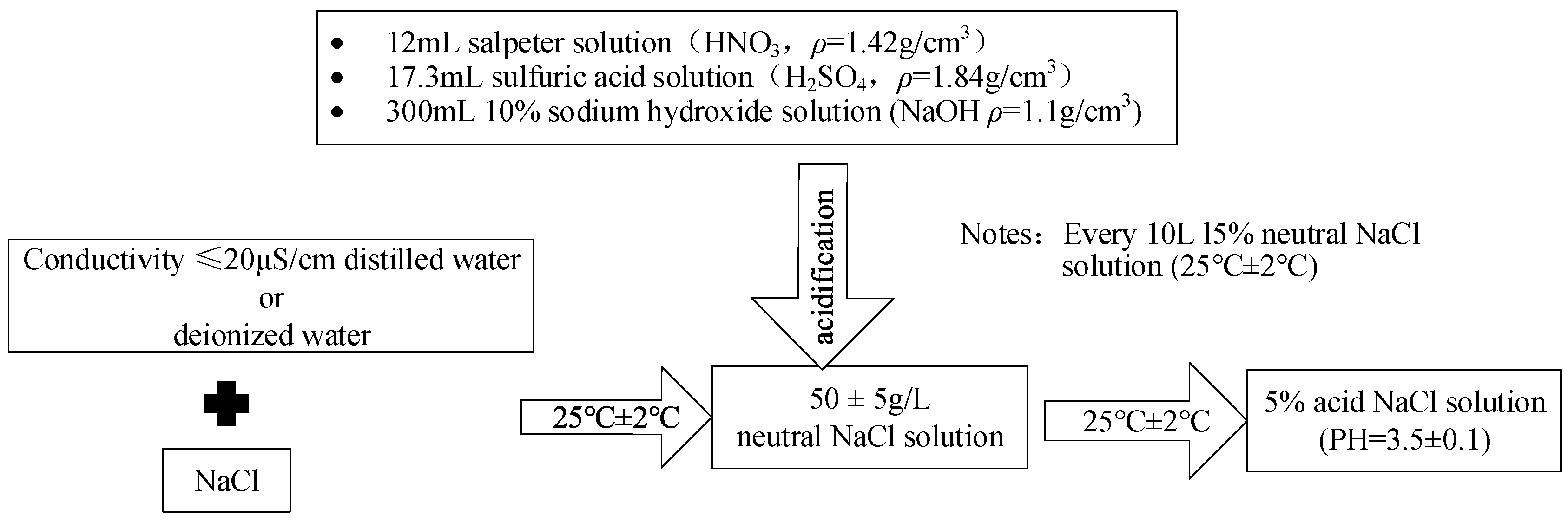 Applsci 09 00103 g002 550