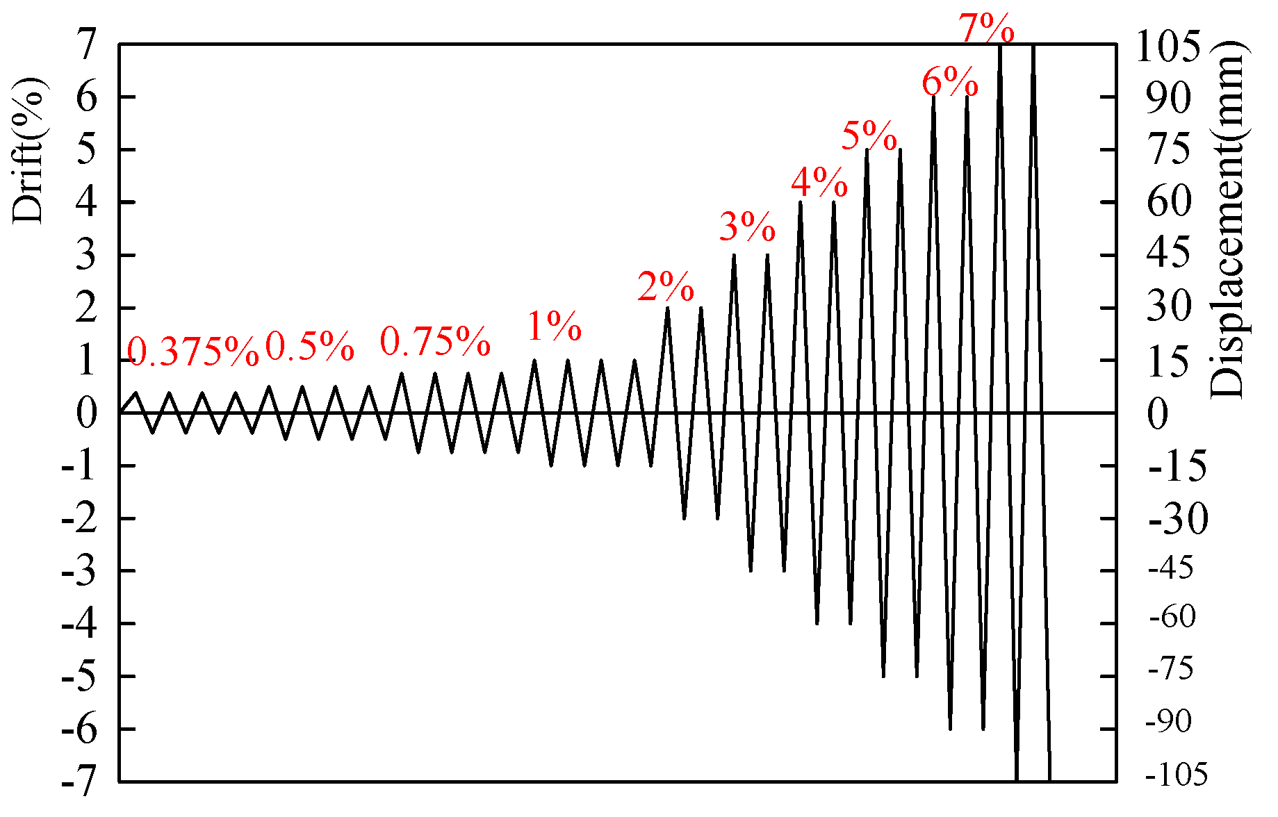 Applsci 09 00103 g006 550