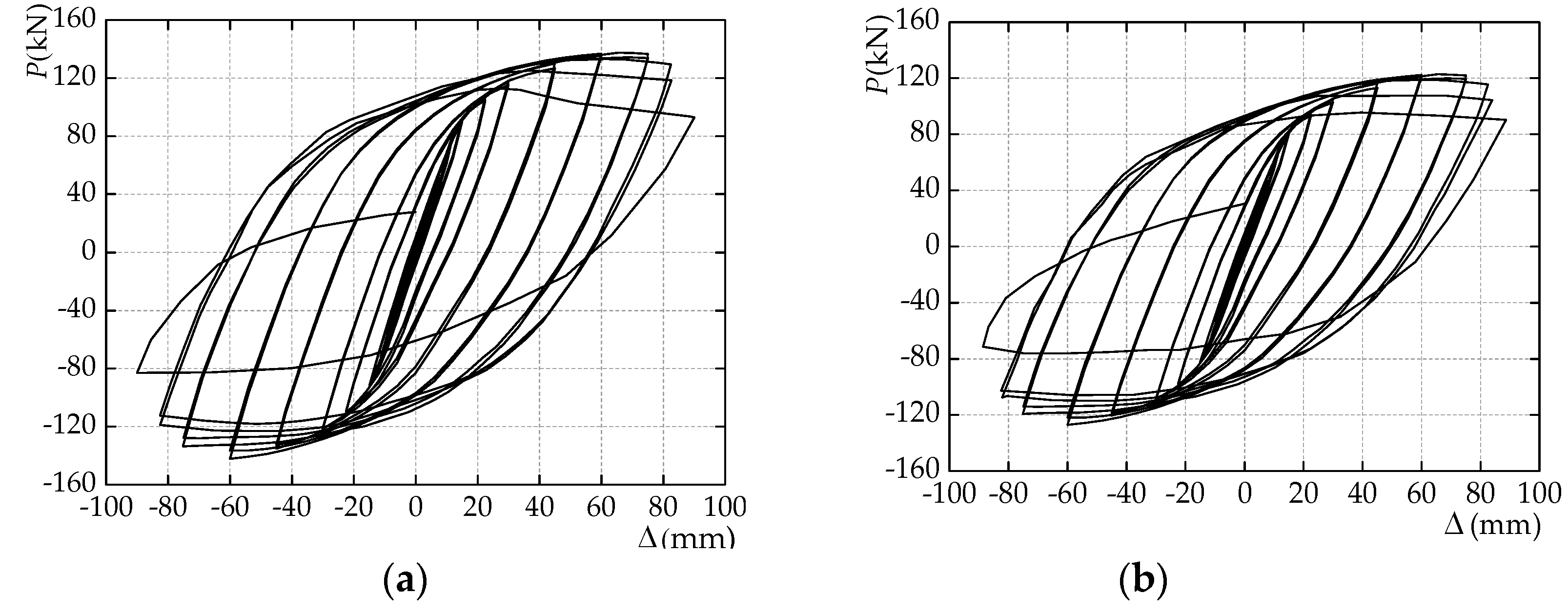 Applsci 09 00103 g008a 550
