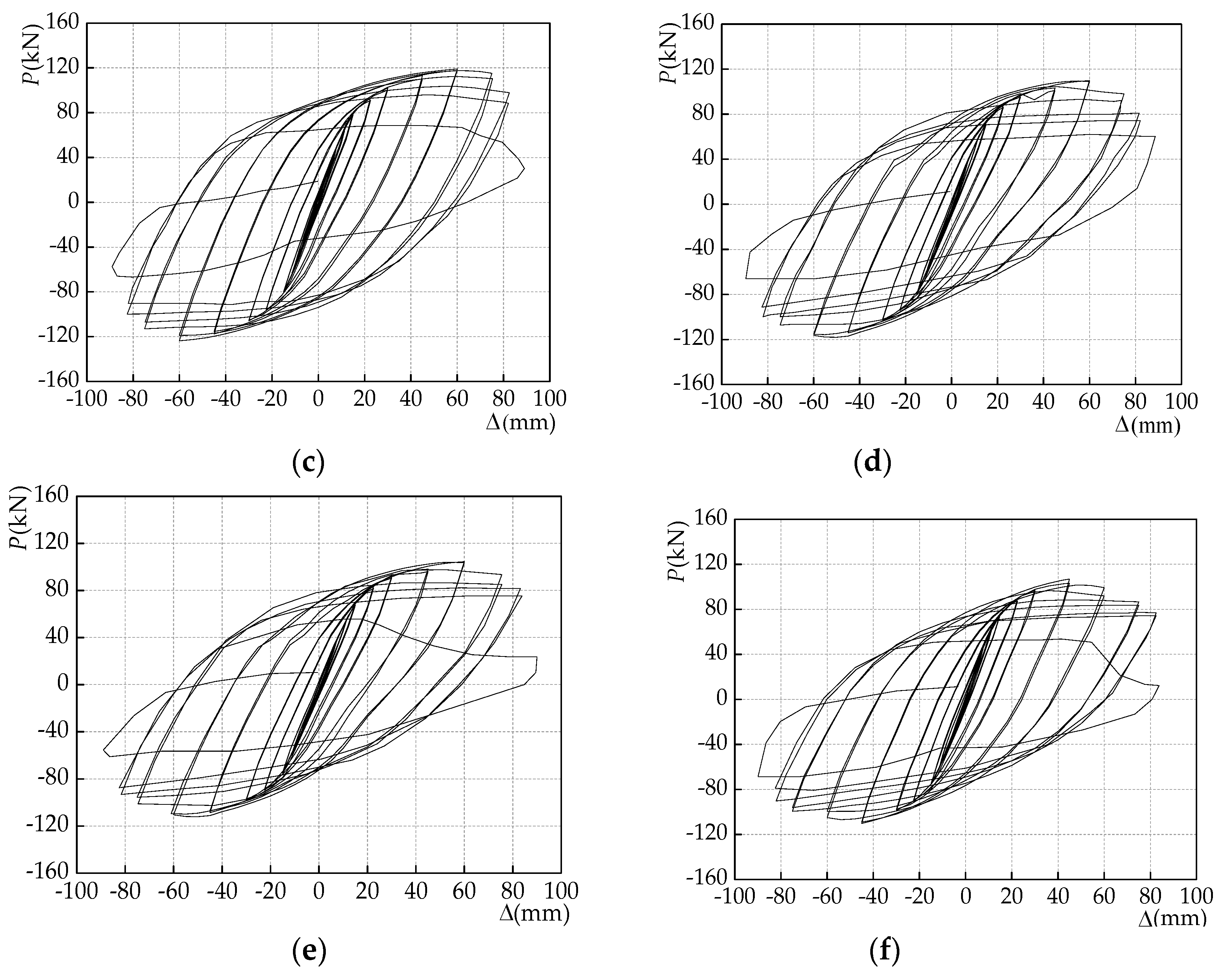 Applsci 09 00103 g008b 550