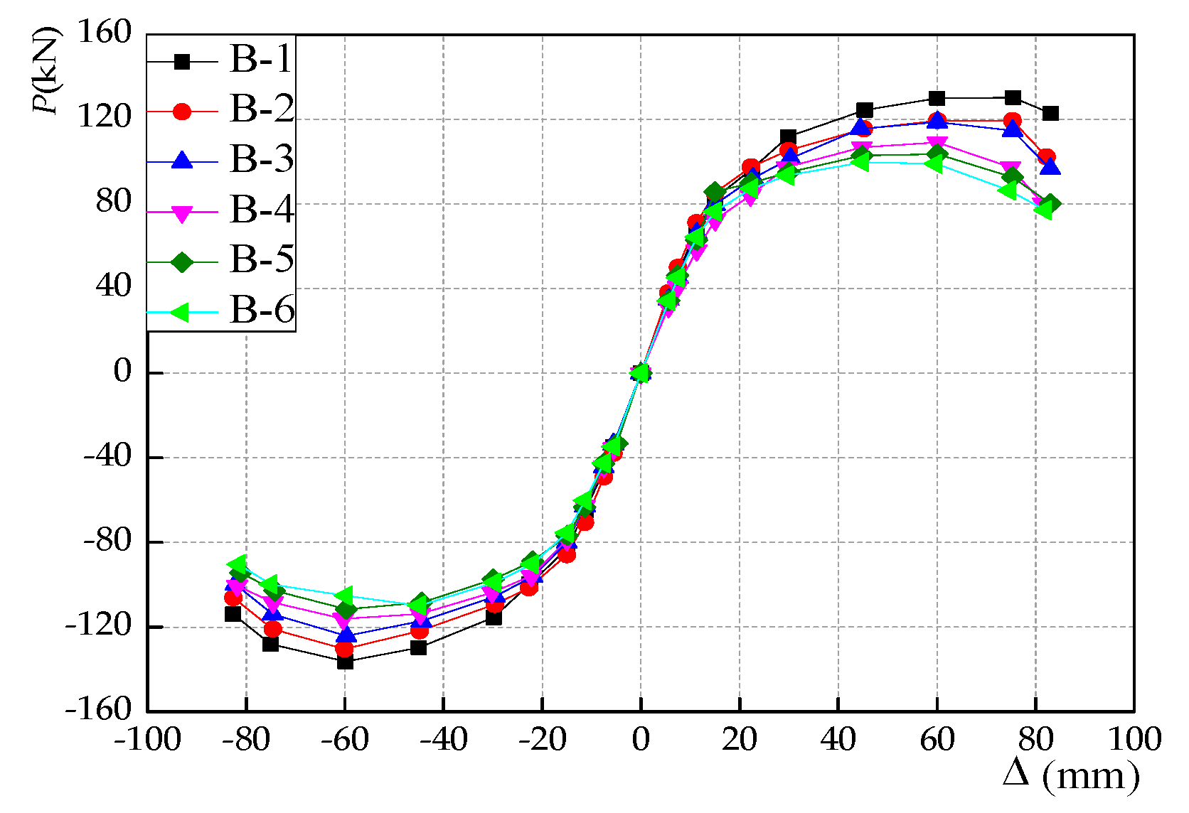 Applsci 09 00103 g010 550