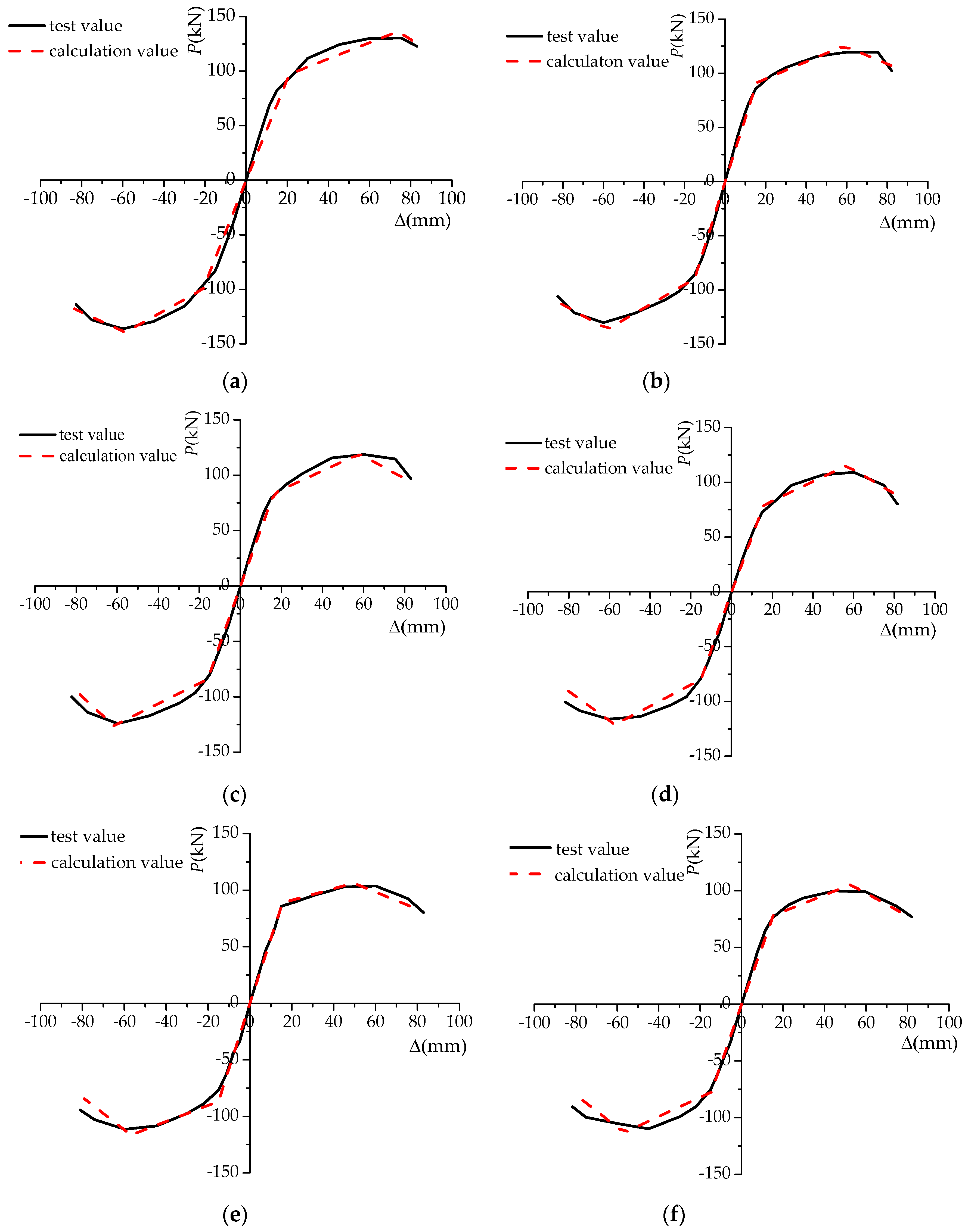 Applsci 09 00103 g012 550