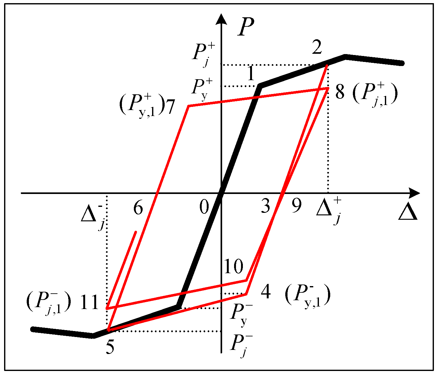 Applsci 09 00103 g013 550