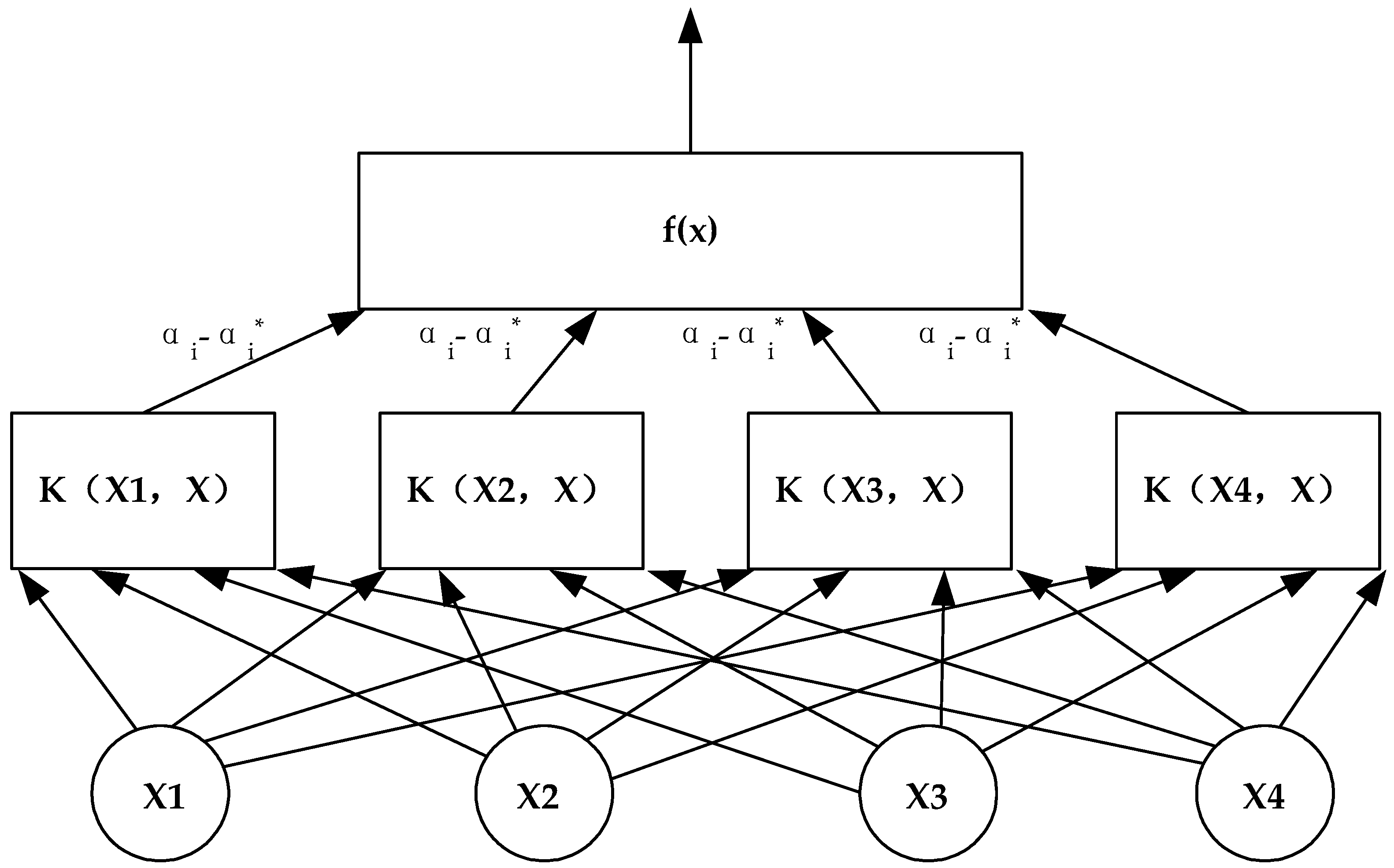 Applsci 09 00104 g002
