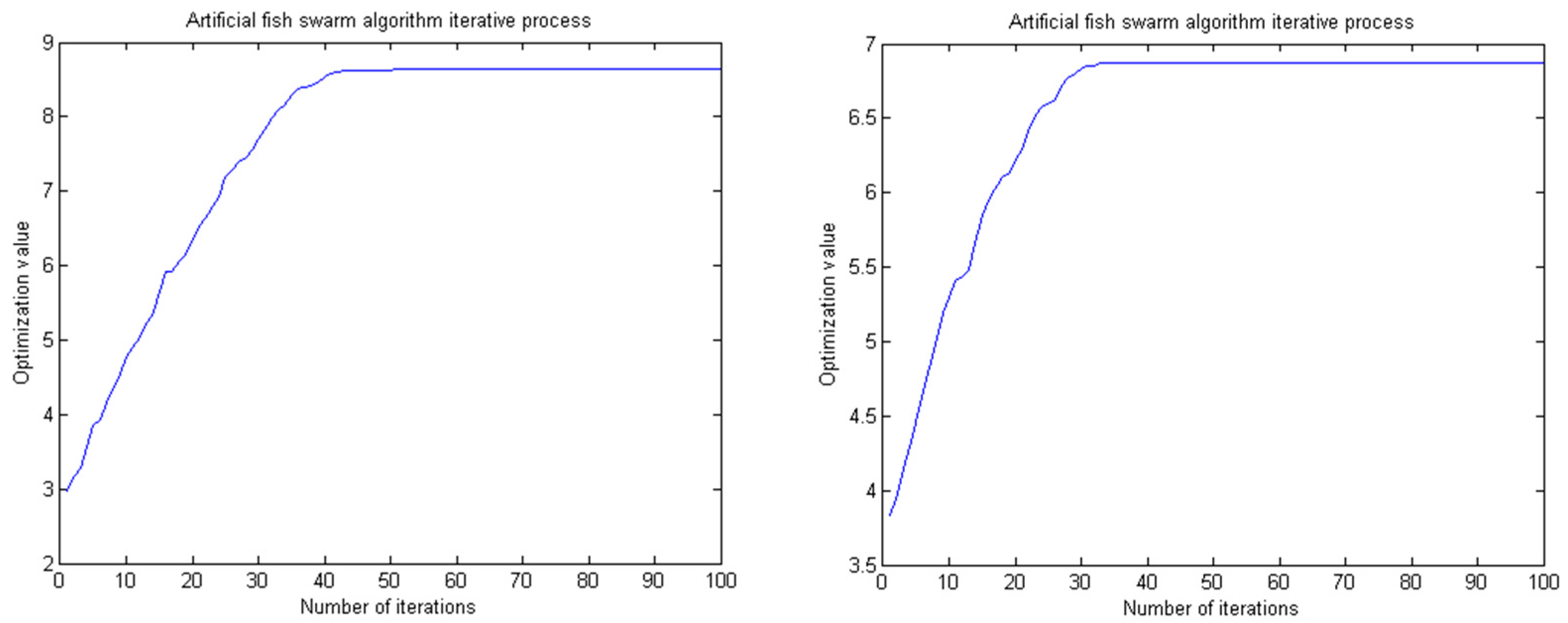 Applsci 09 00104 g004