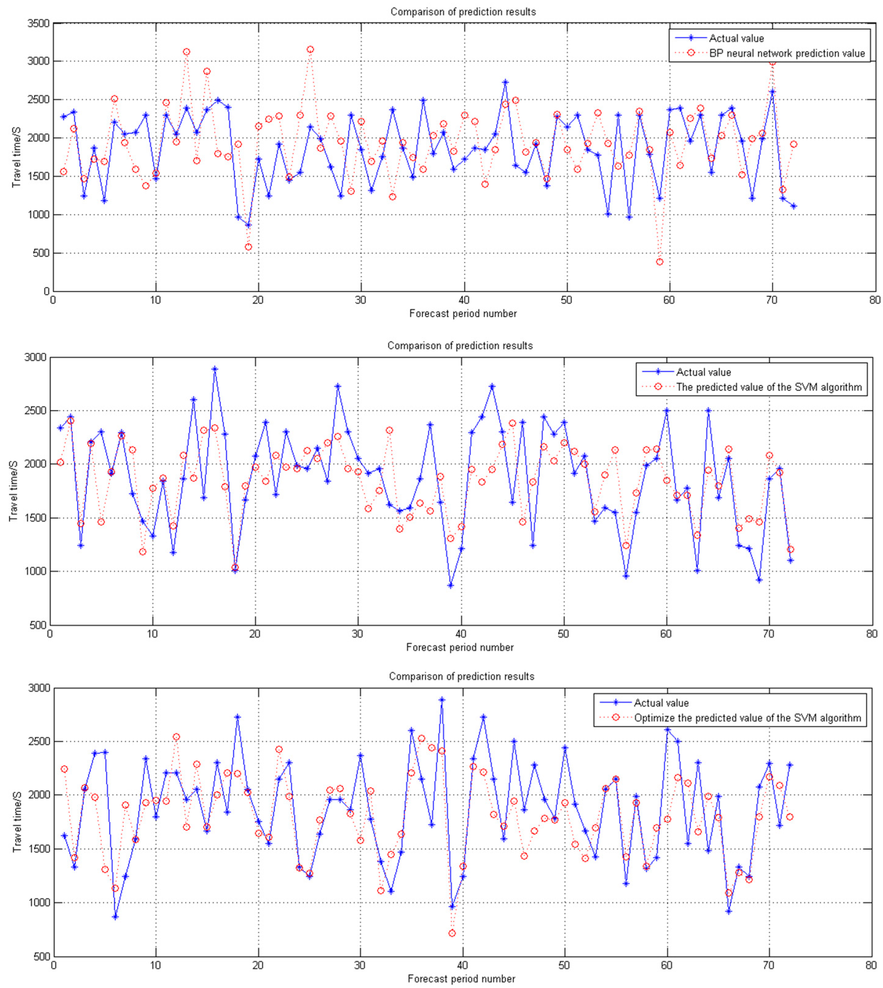 Applsci 09 00104 g005