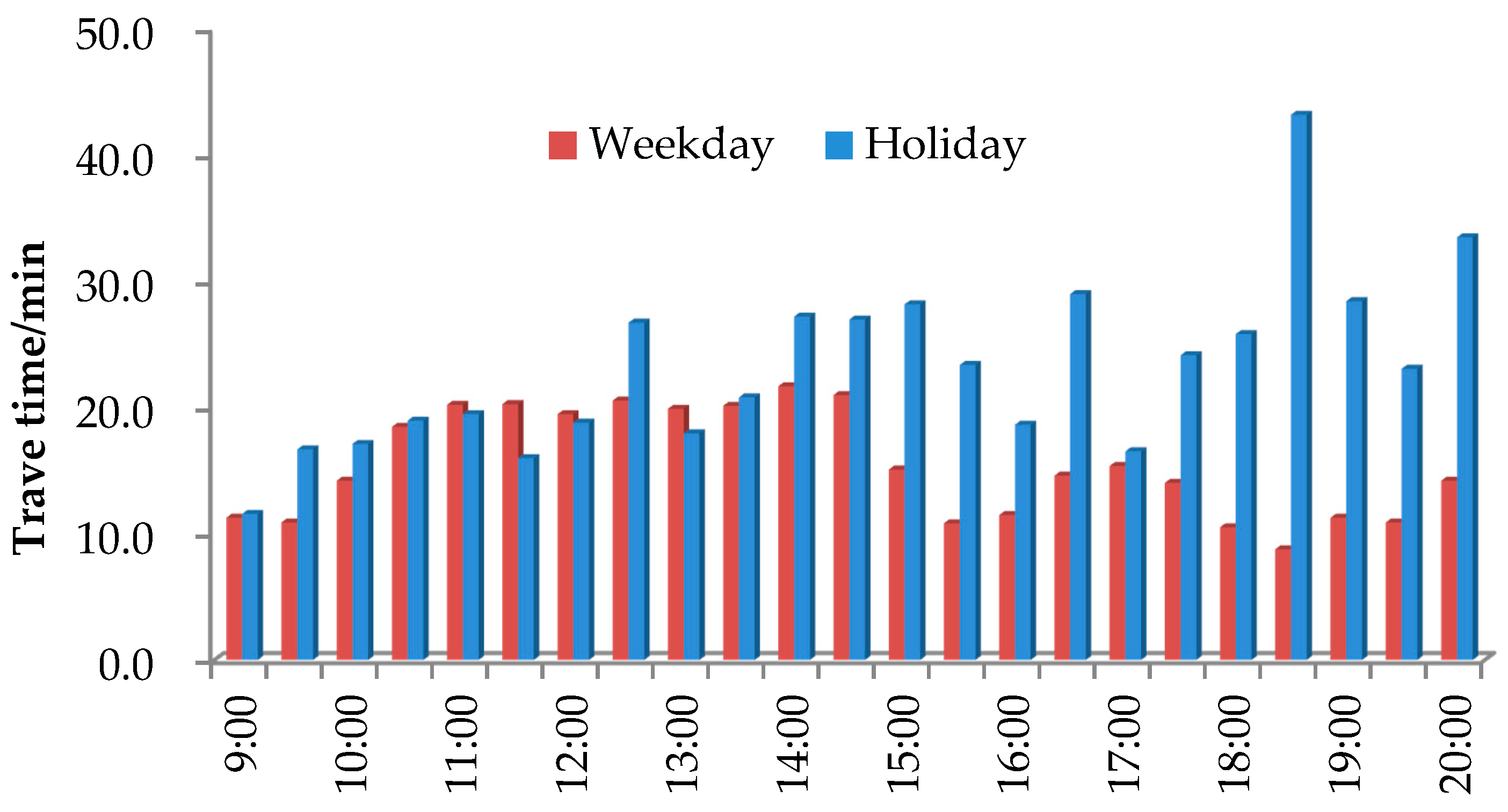 Applsci 09 00104 g007