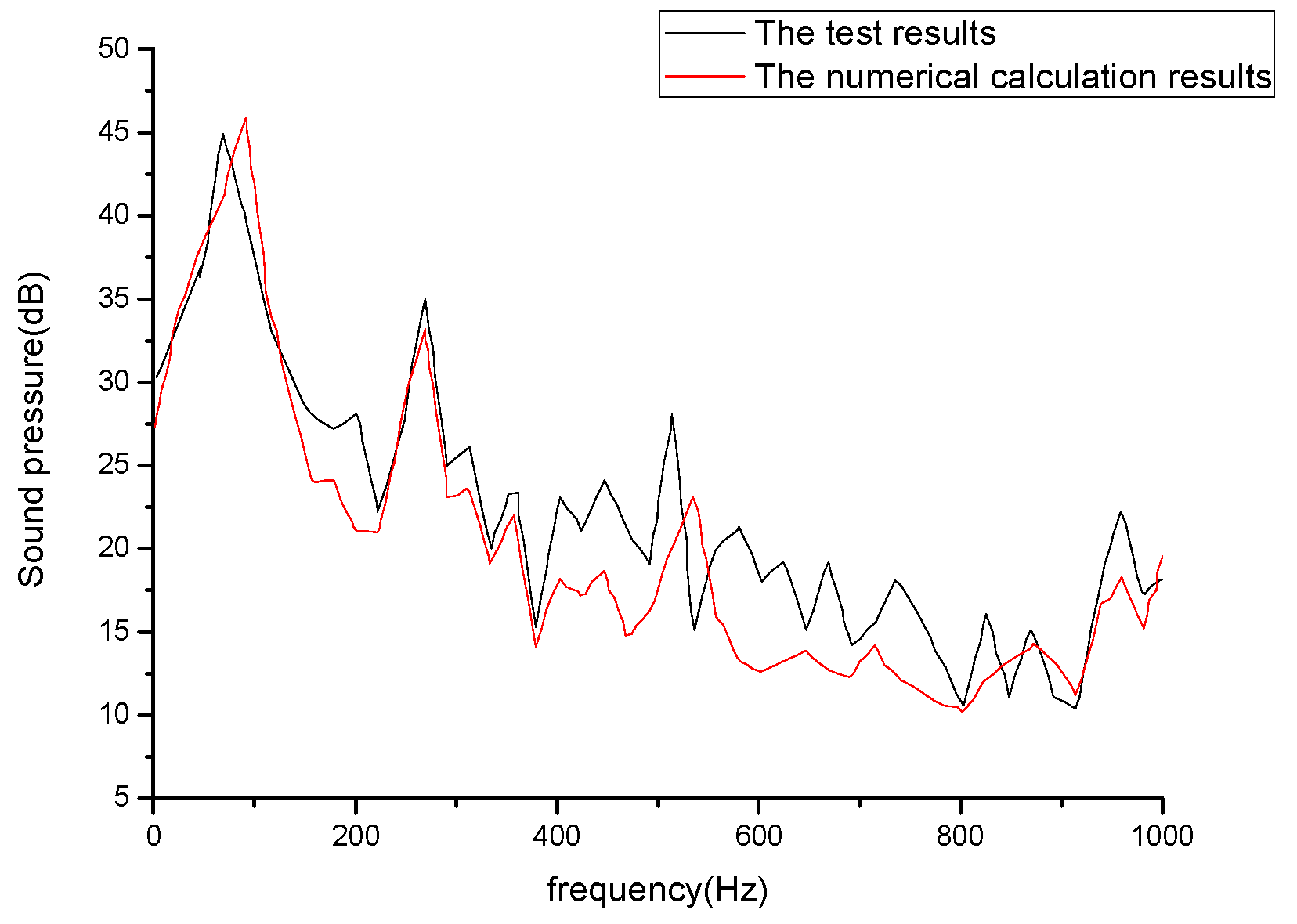 Applsci 09 00106 g003 550