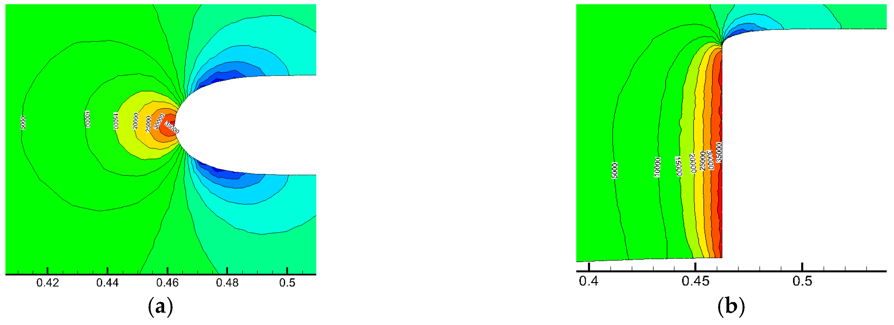 Applsci 09 00106 g005 550