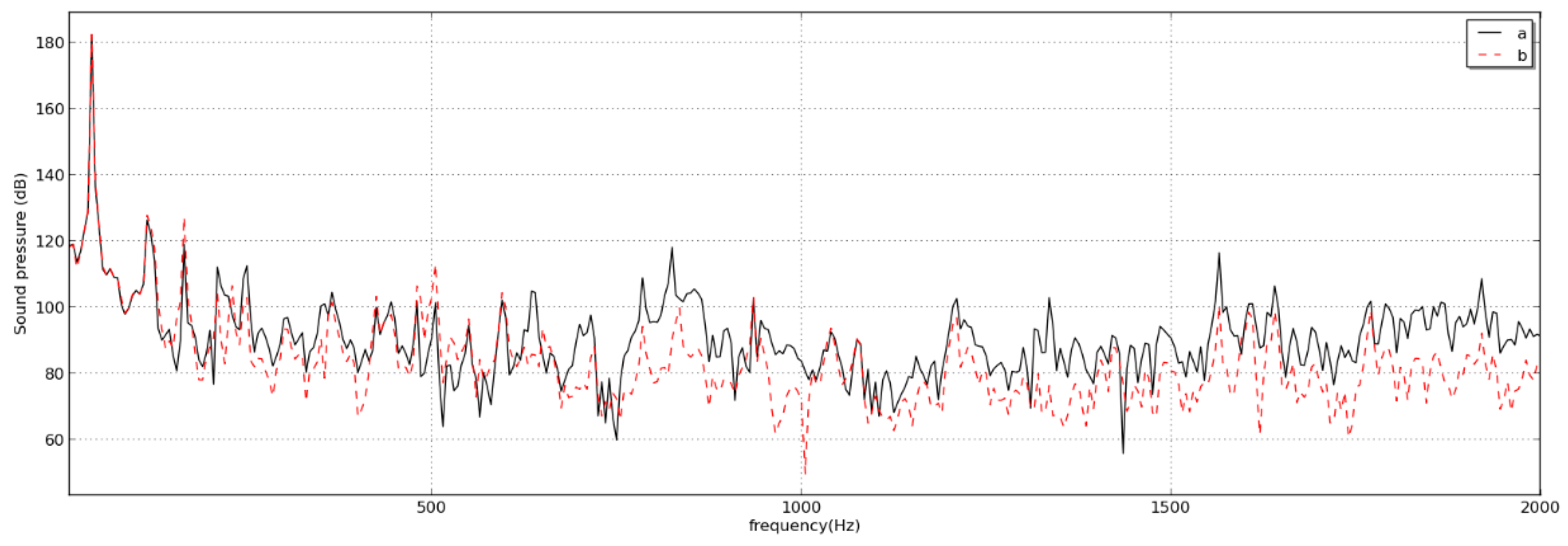 Applsci 09 00106 g011 550