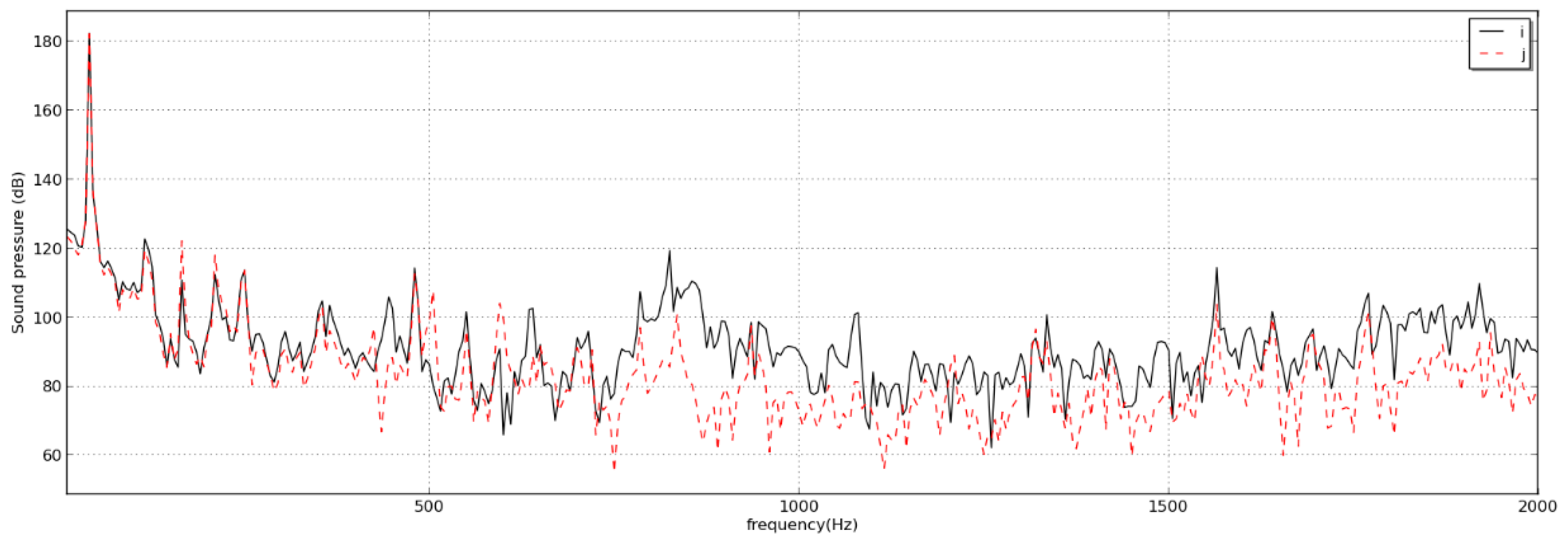 Applsci 09 00106 g012 550