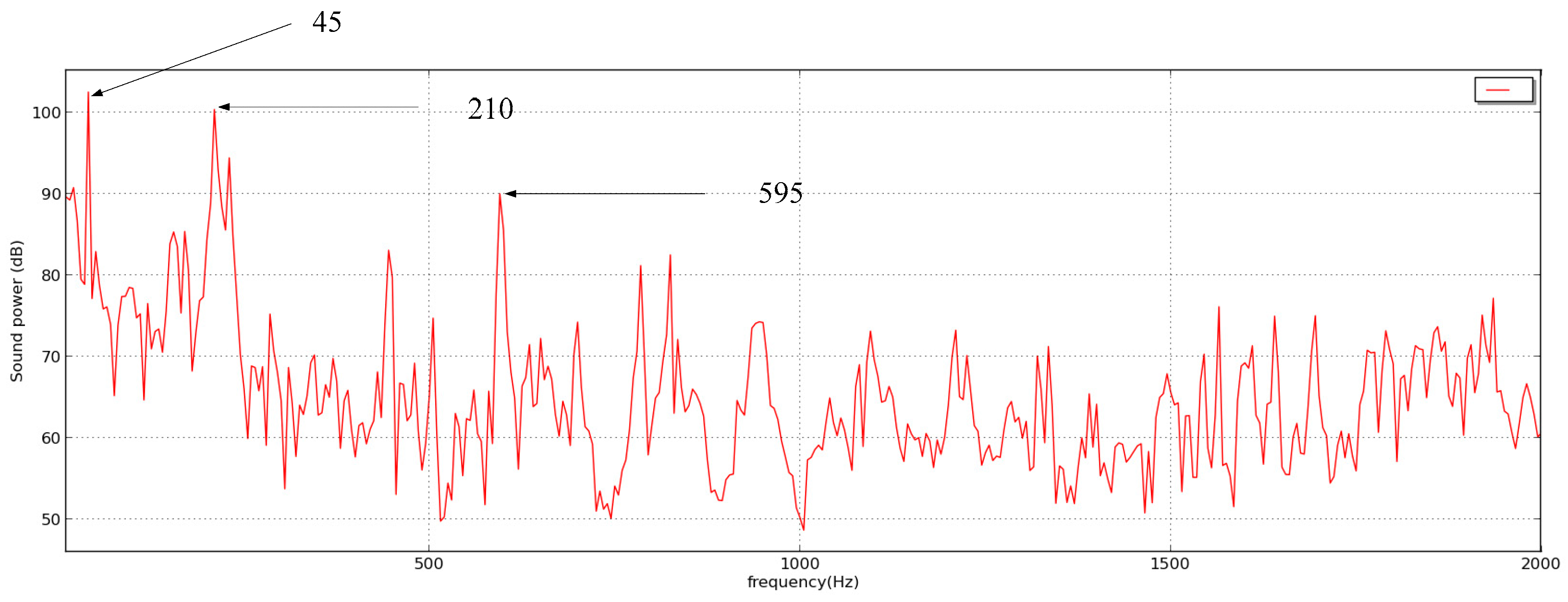Applsci 09 00106 g013 550