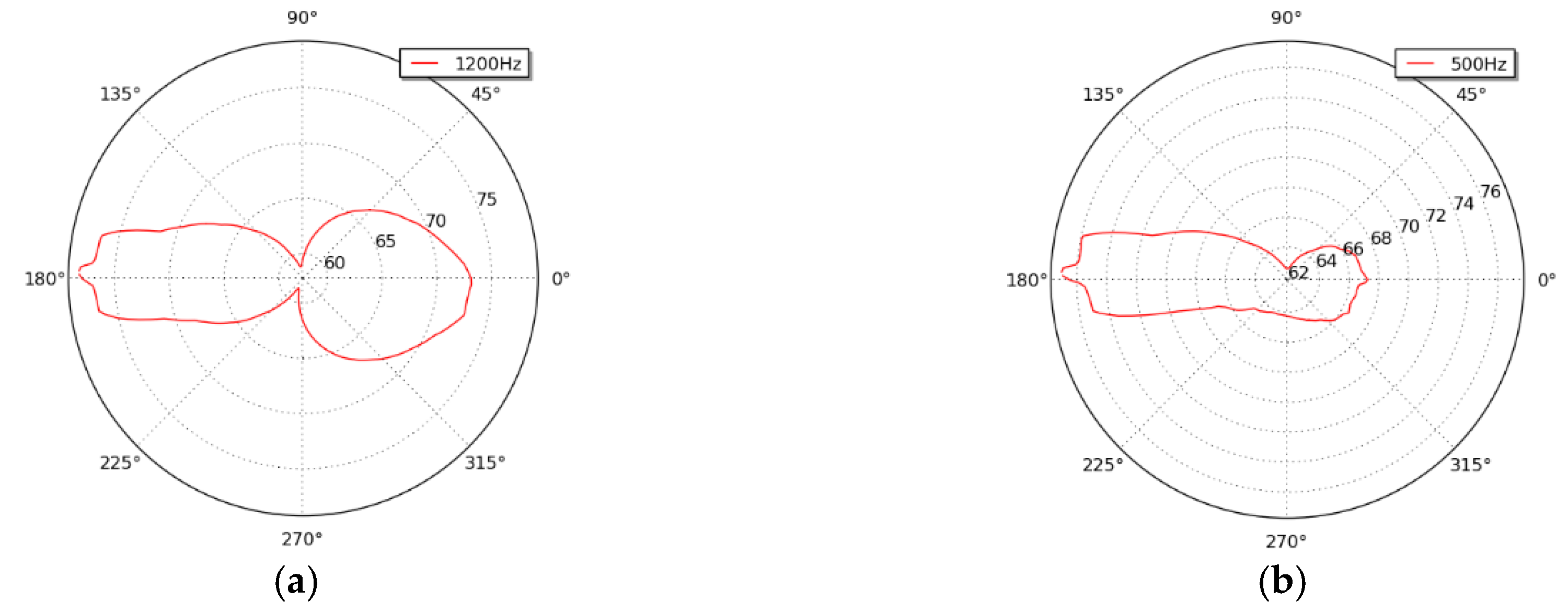 Applsci 09 00106 g016a 550